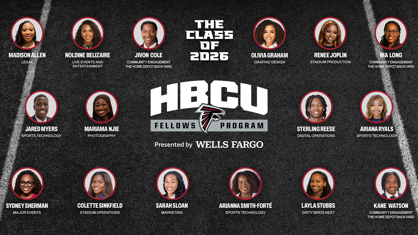 HBCU Fellows IPTV