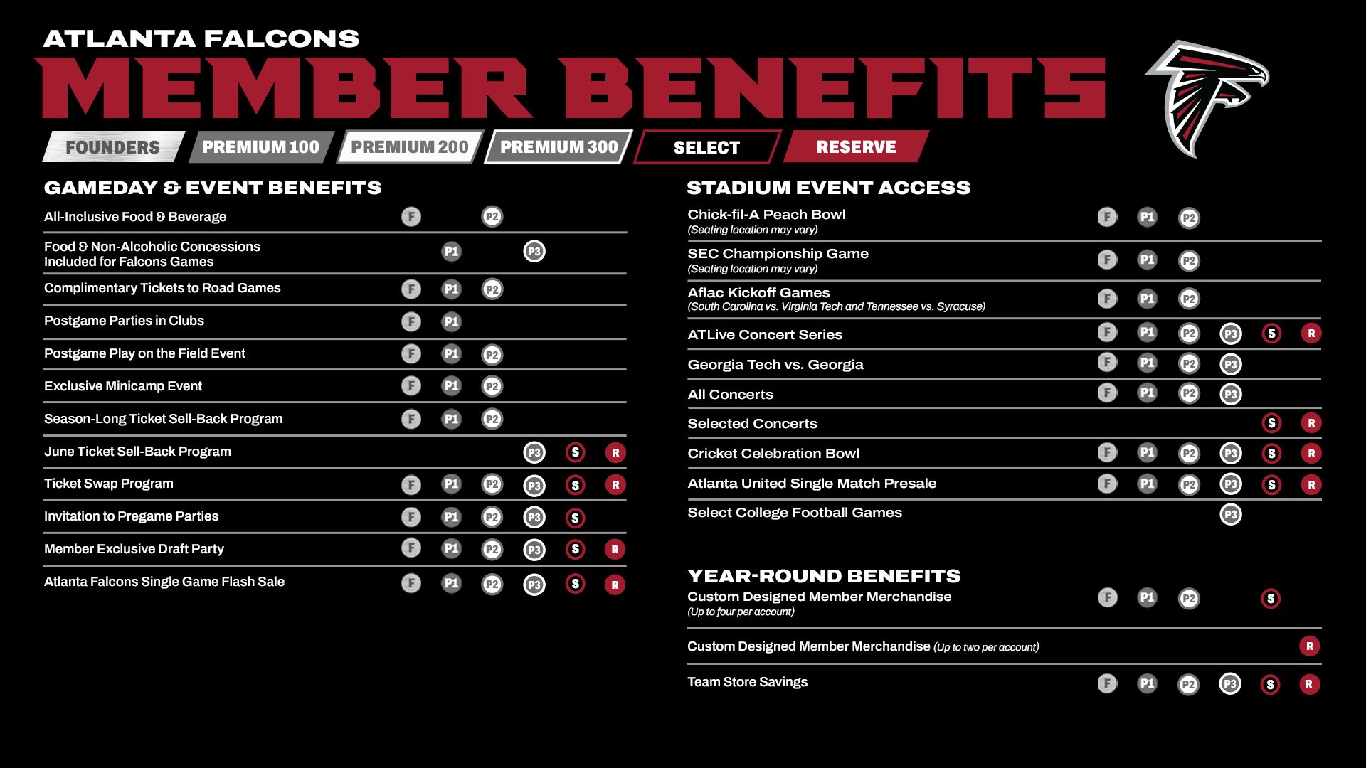 AF_25_MKT_Member-Benefits