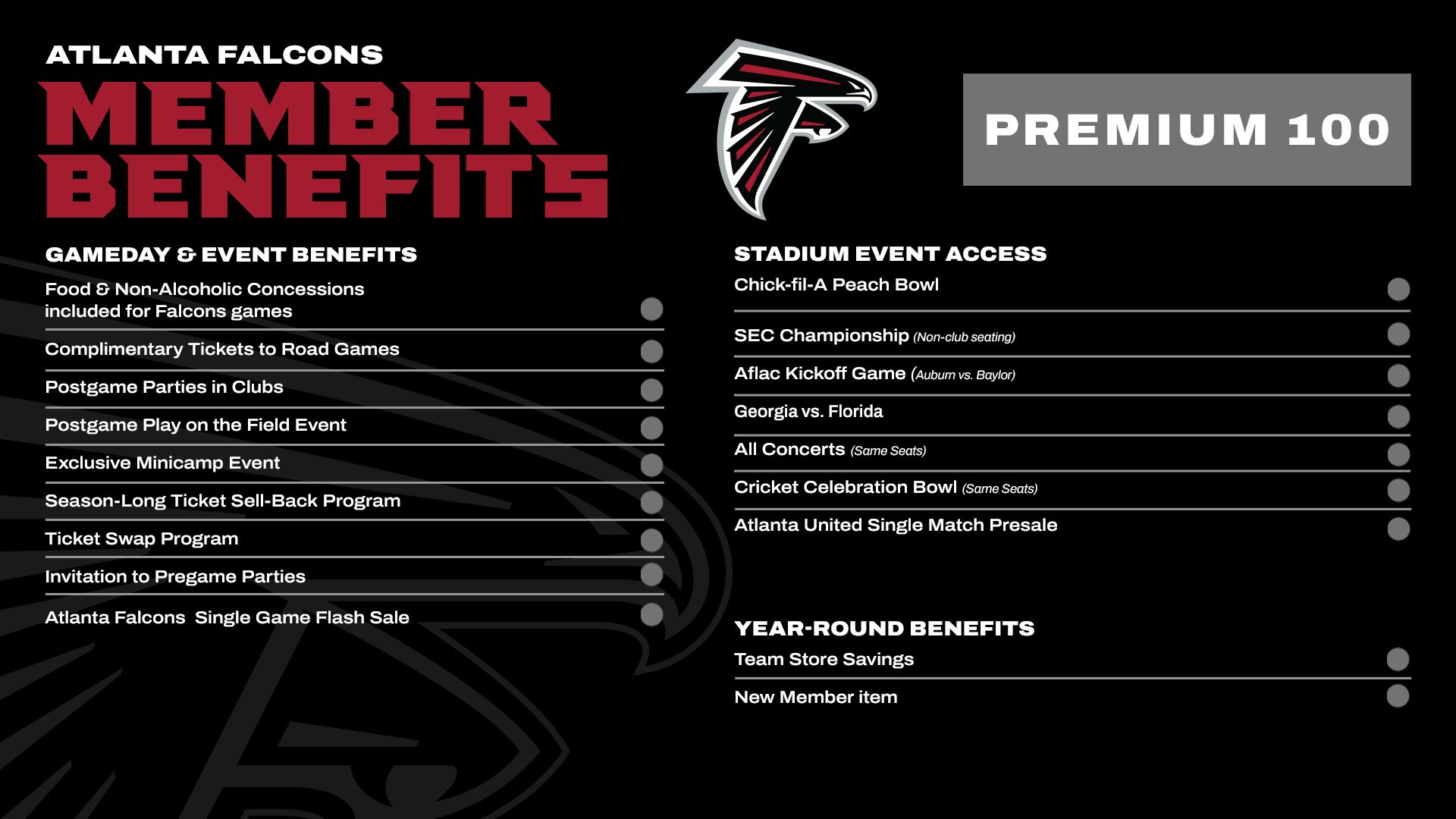 2026 Premium 100 Benefits Chart