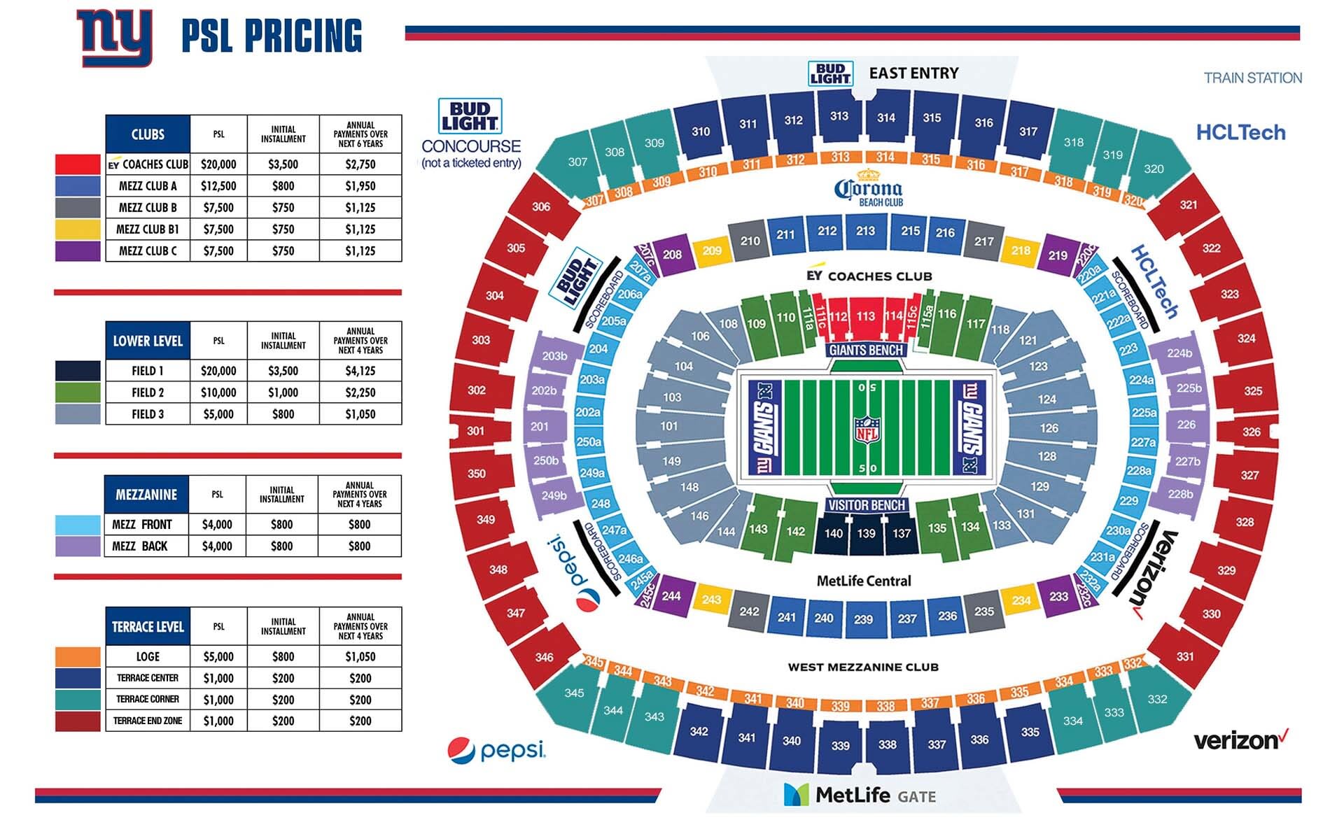 New York Giants Tickets, 2024 NFL Tickets & Schedule