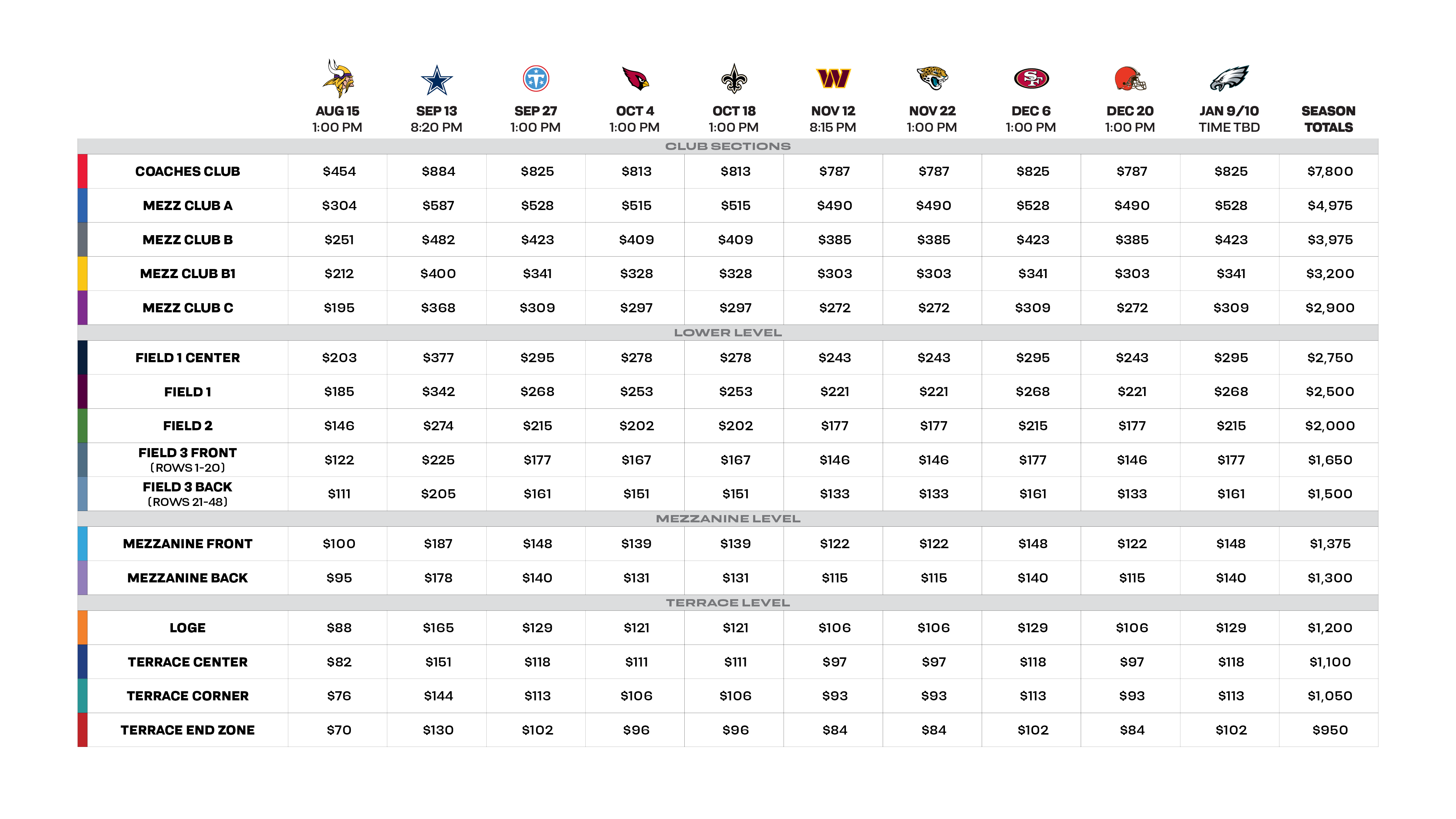 26_VariablePricingGrid_WEB