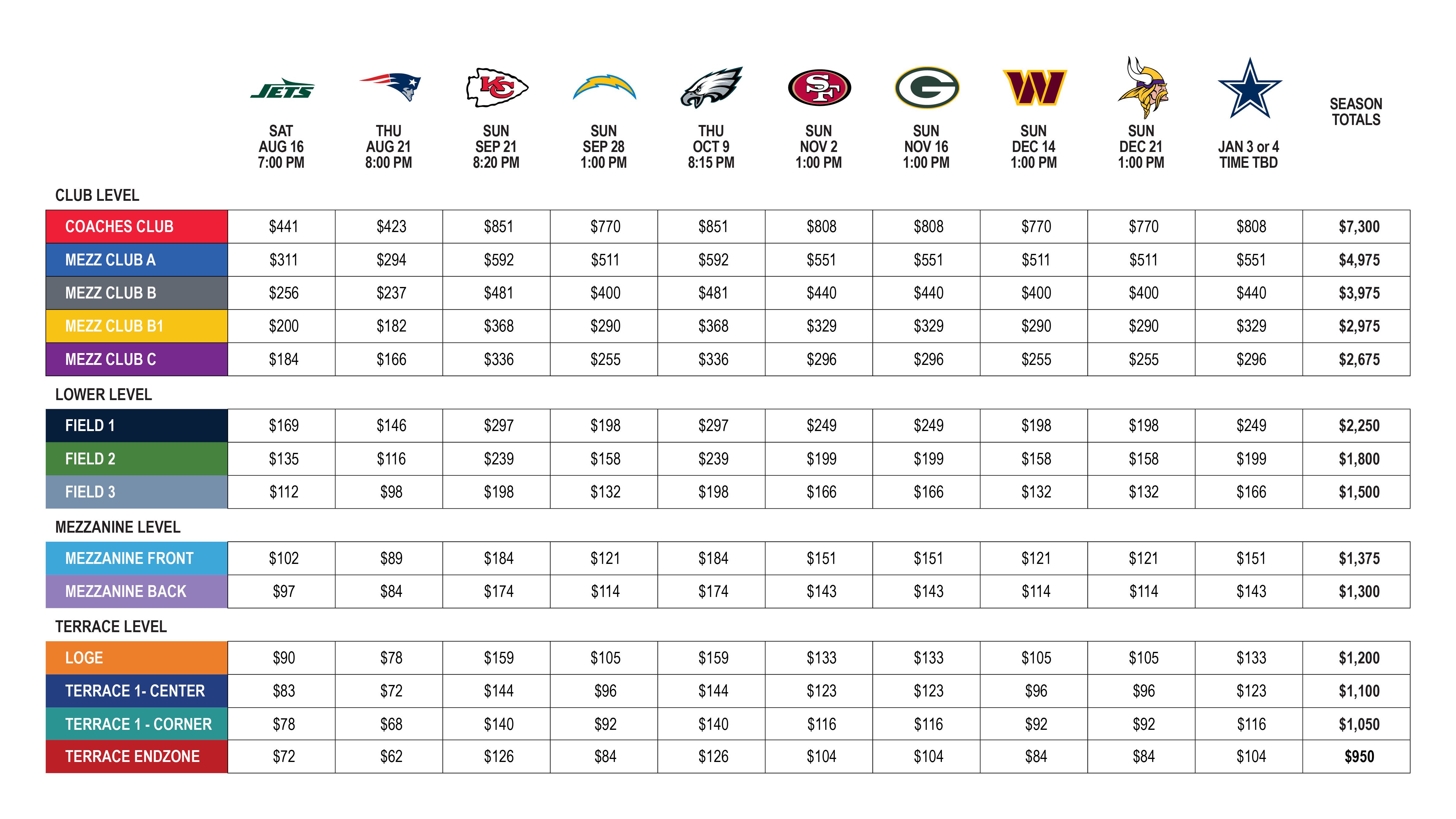 NYG25_VariablePricingMap_CHART