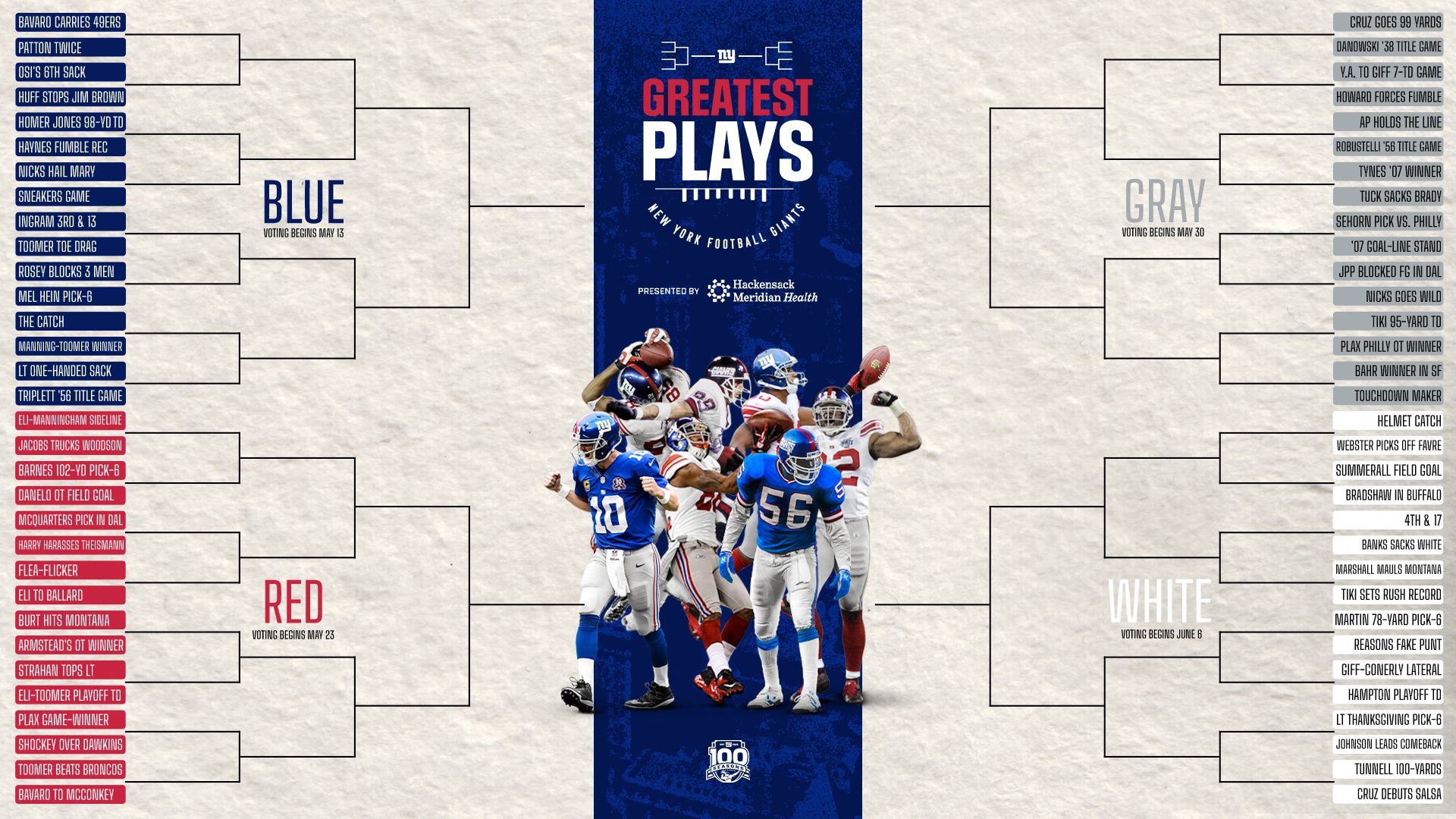 Vote for the Greatest Play in Giants History