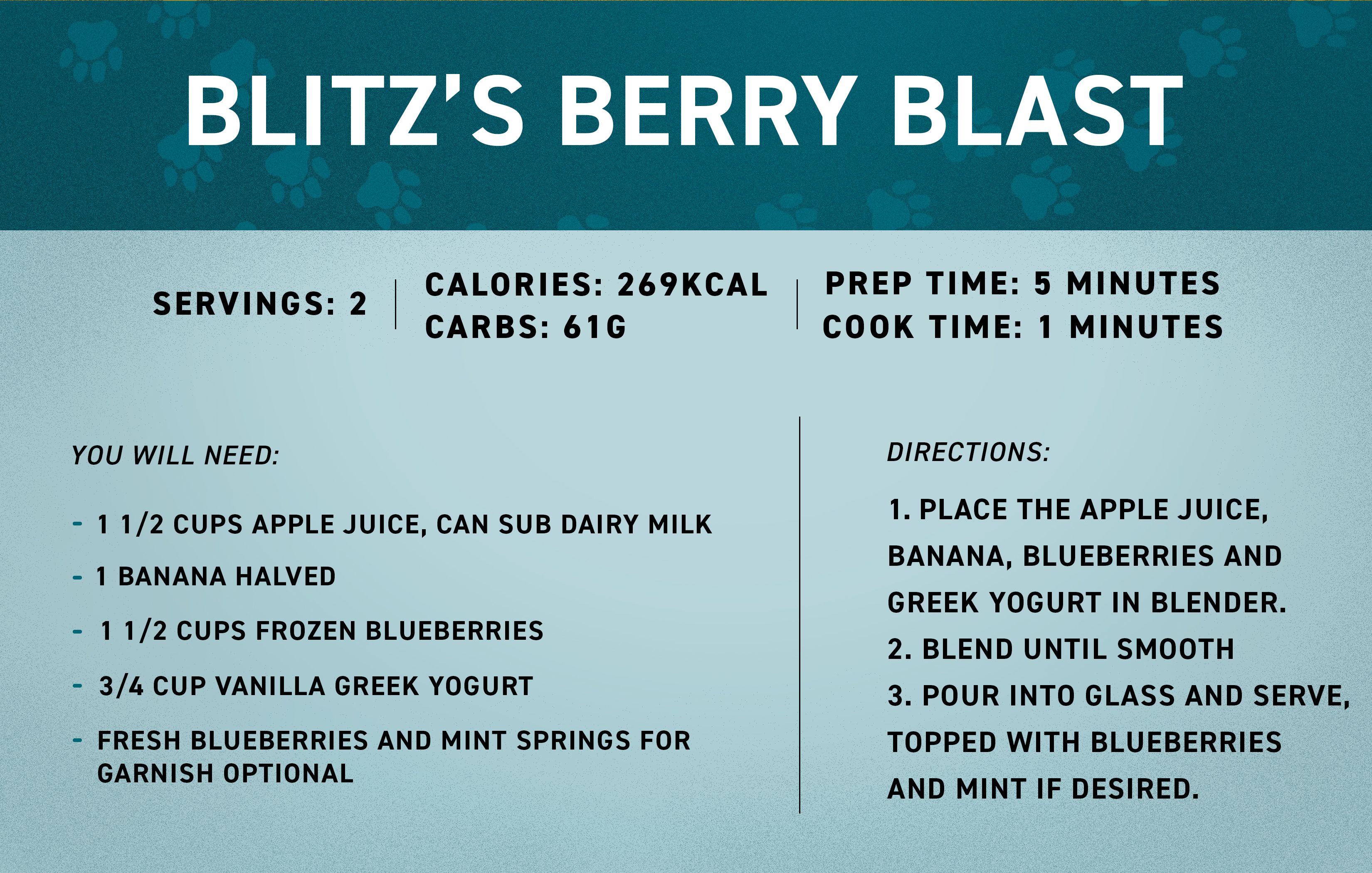 Berry Blitz Blast