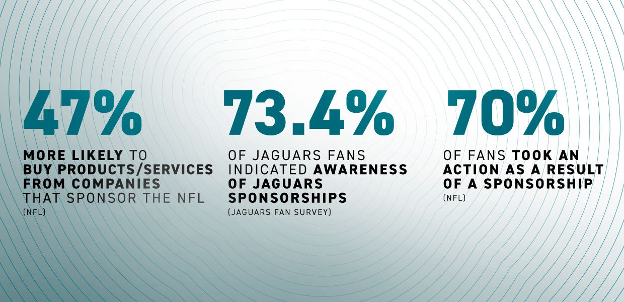 Partnership-Landing-Page-STATS-2026