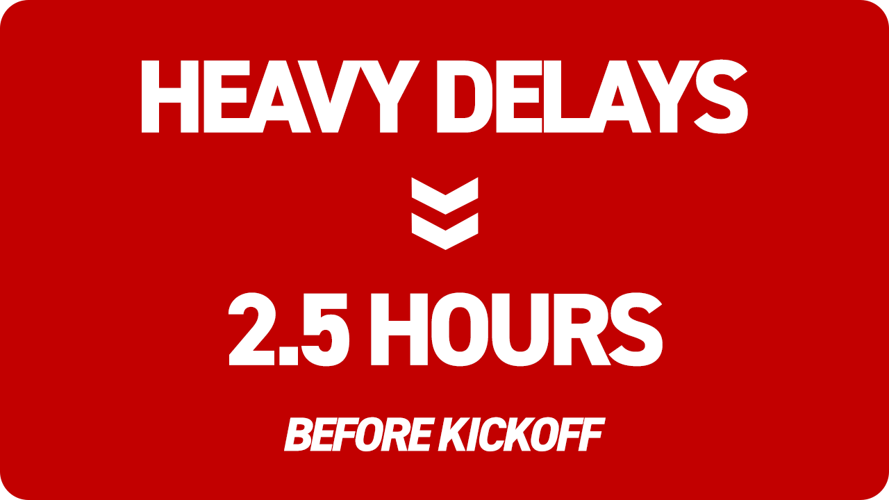 MINIMAL DELAYS-2