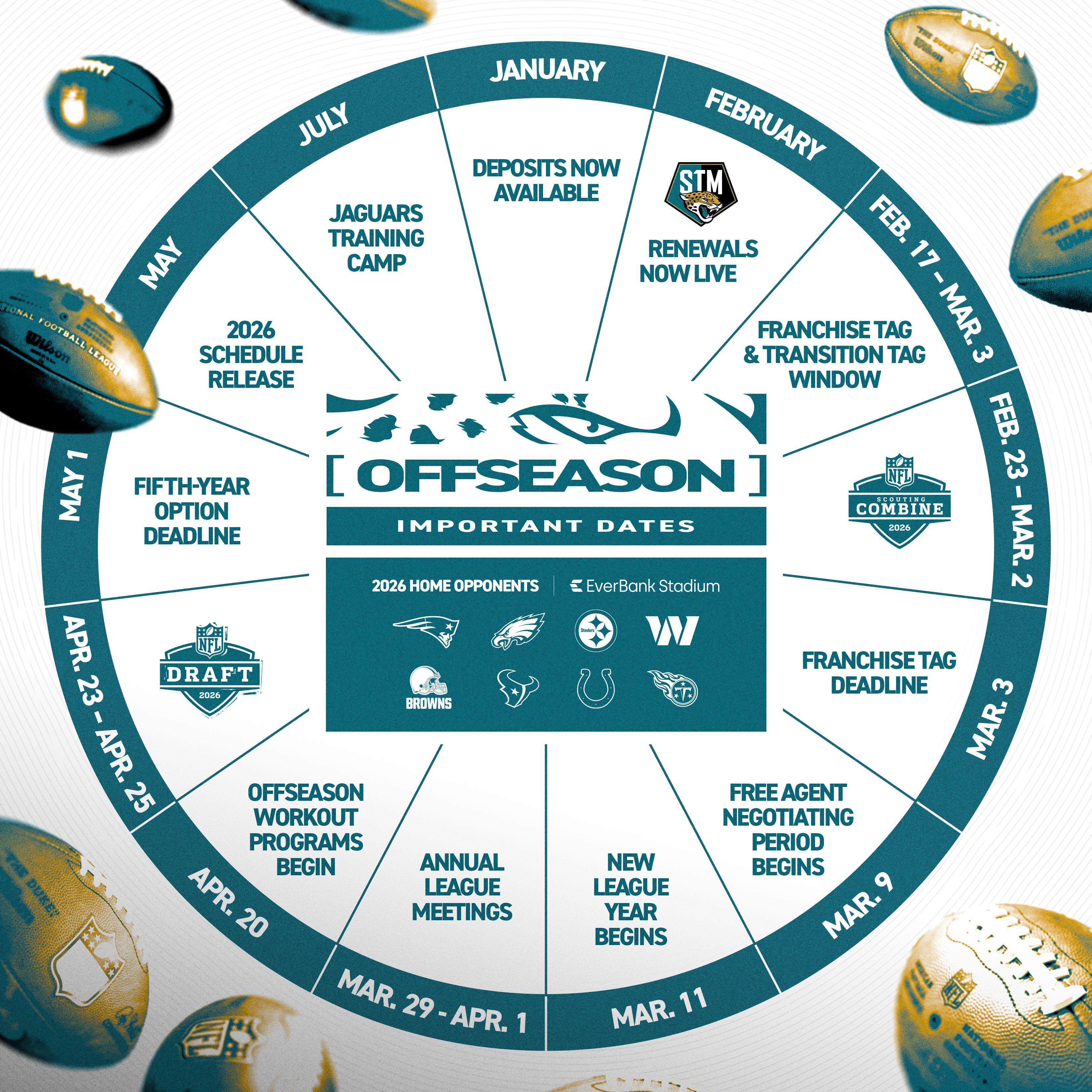 OFFSEASON-DATES-WHEEL