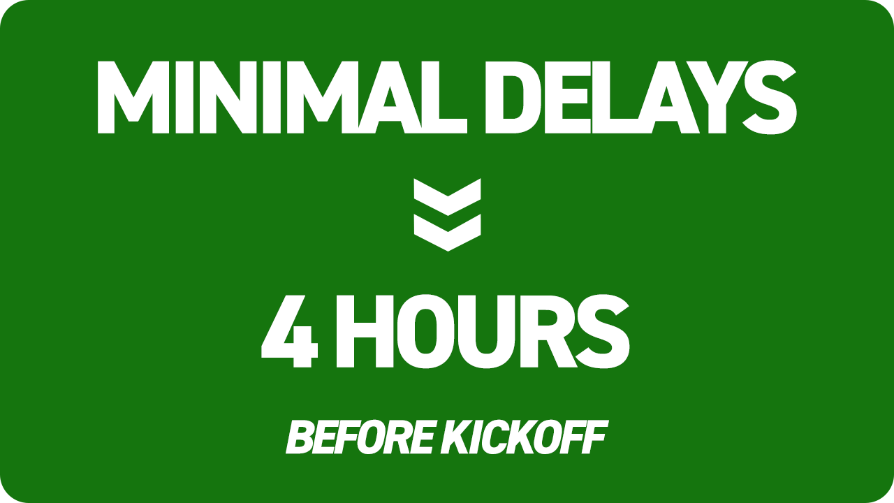 MINIMAL DELAYS