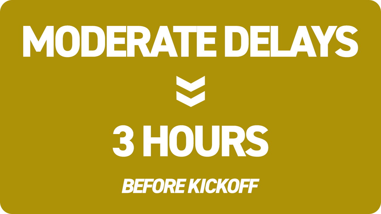 MINIMAL DELAYS-1