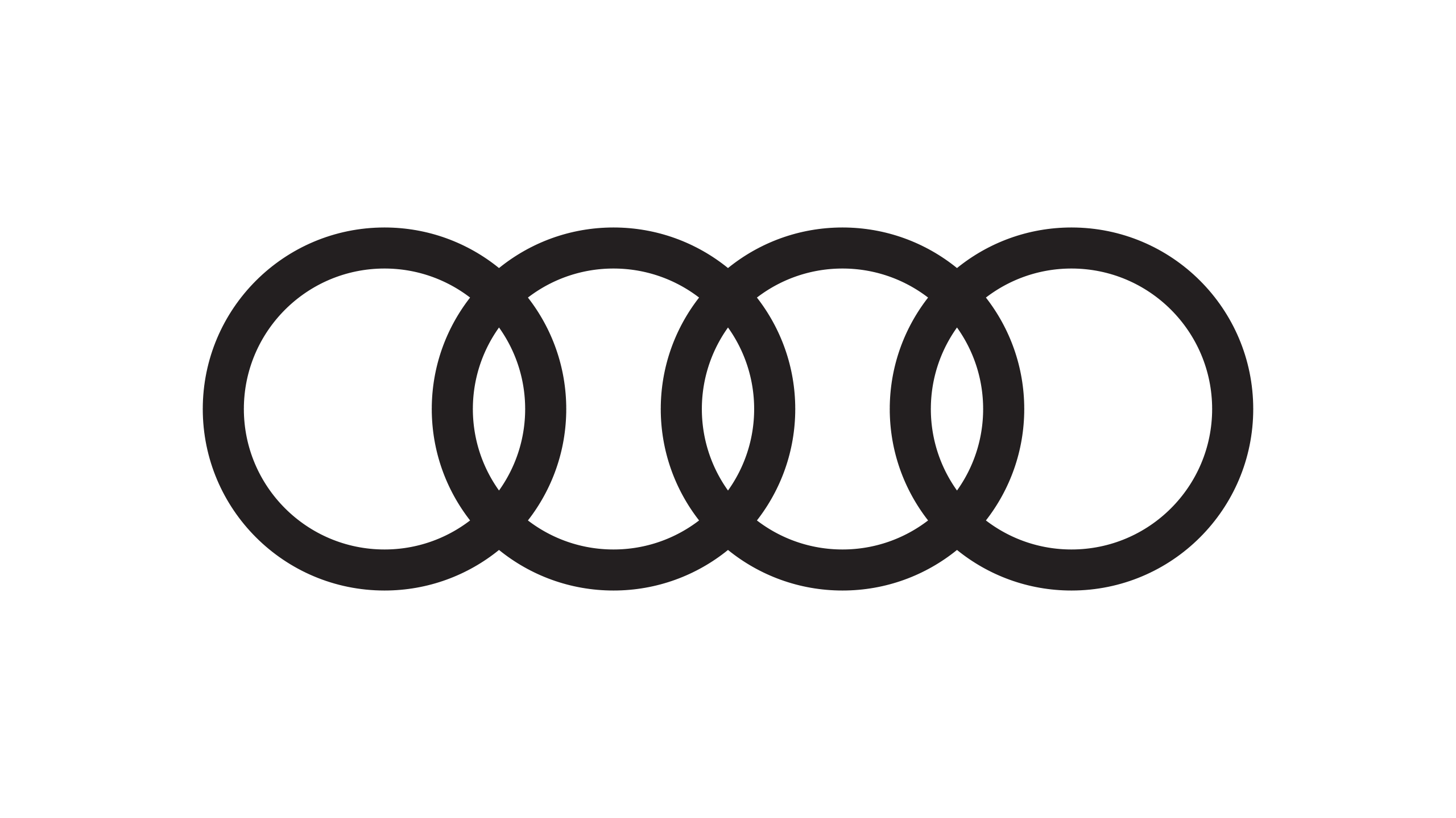 audi - community