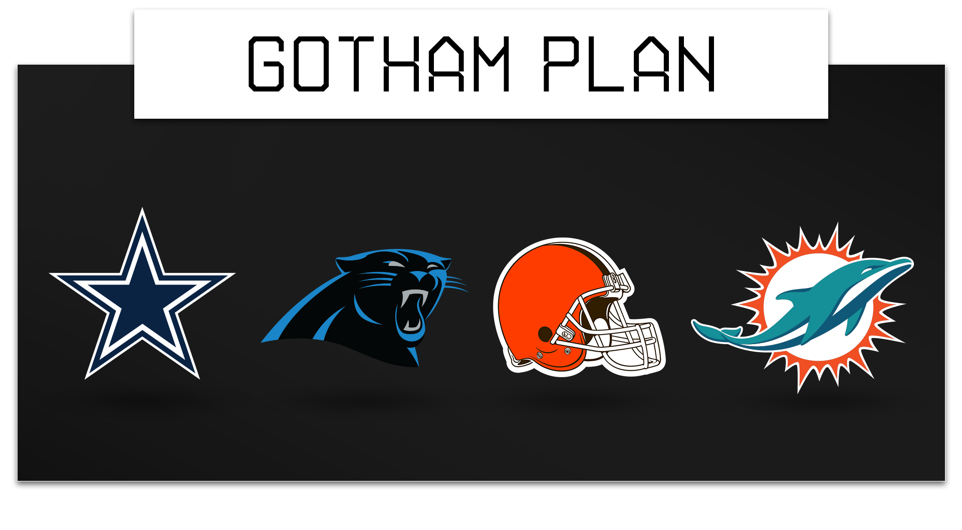Mini Plans Website Graphic - Gotham Plan