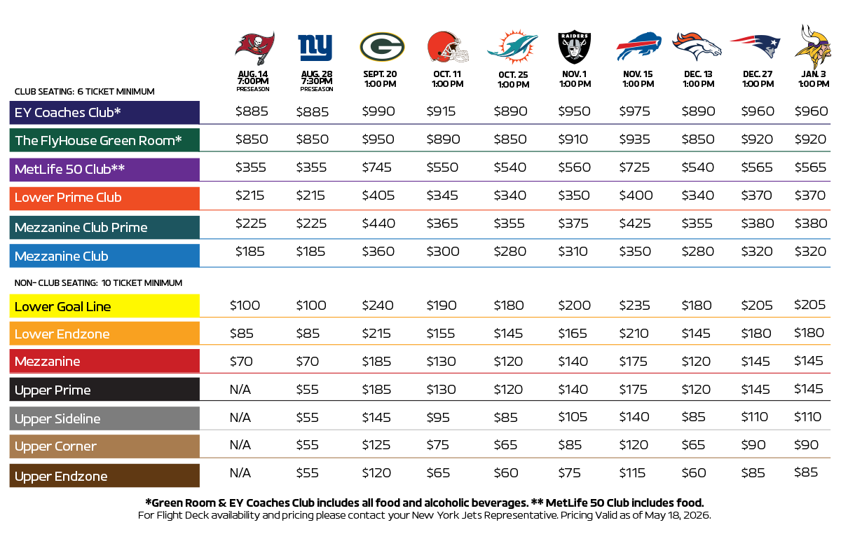 Pricing