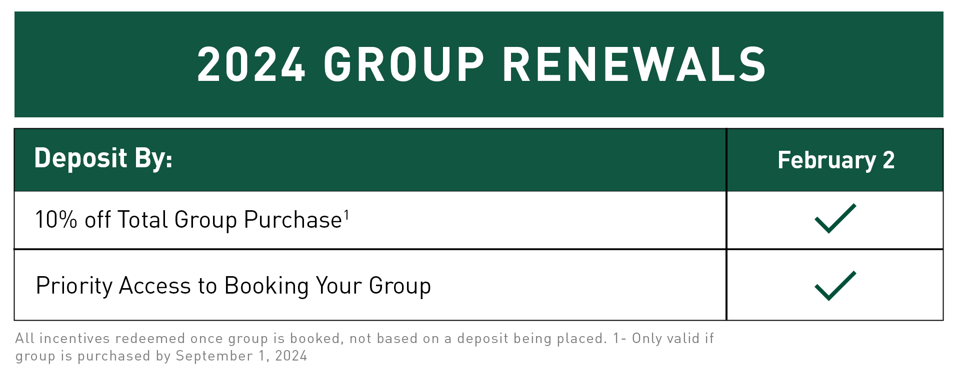 2024 Group Renewals Chart v4- 1920x1080 (1)