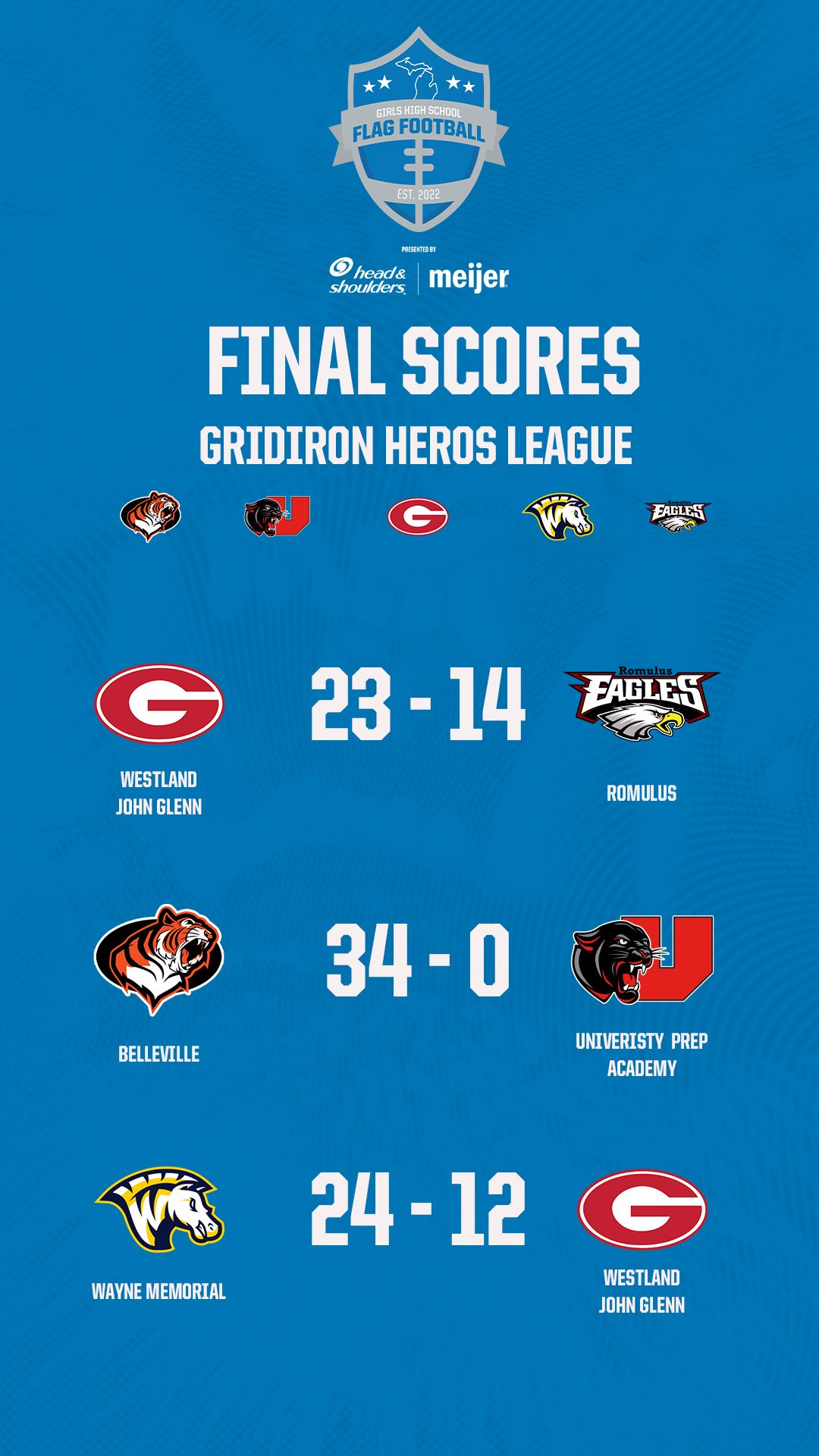 w2- gridiron heros 
