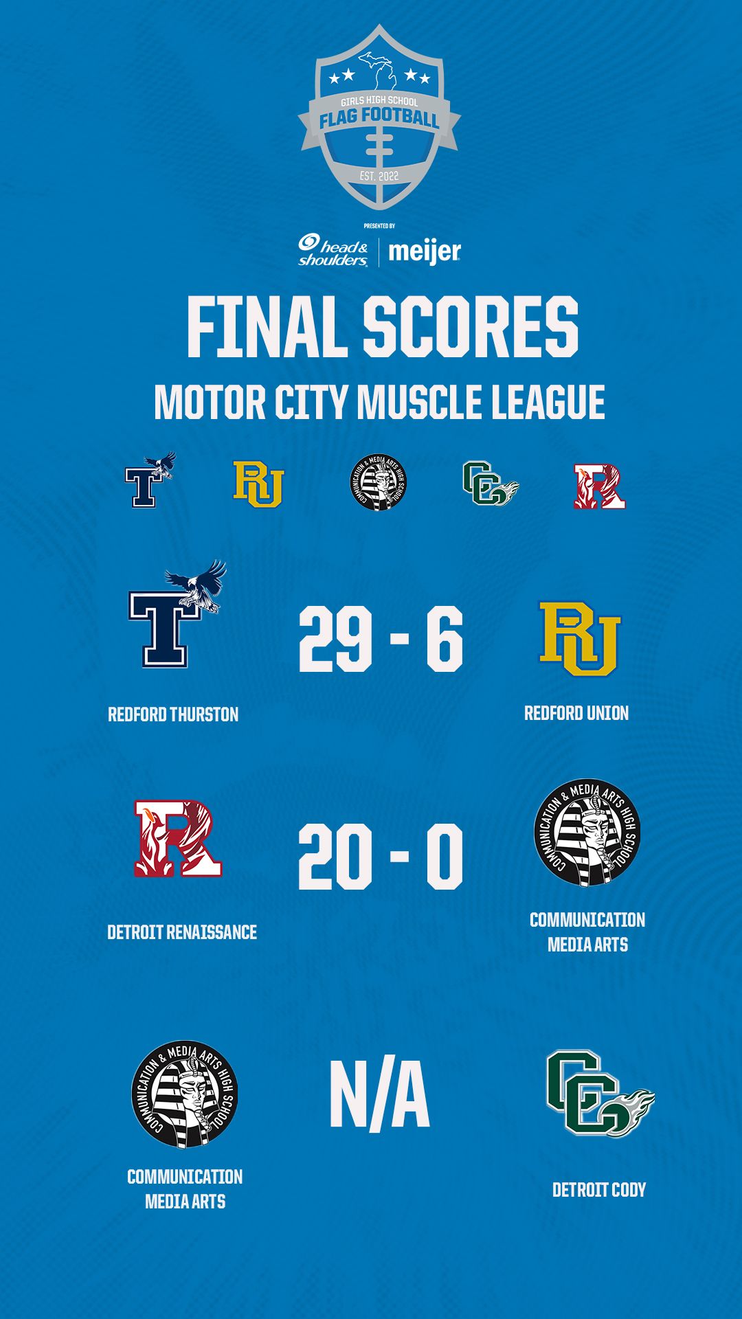 W2- Motor City Muscle