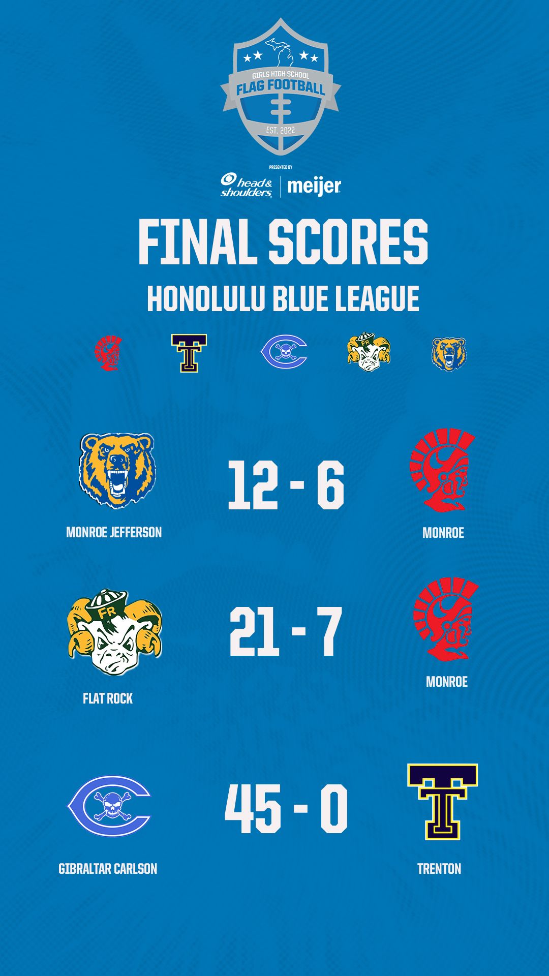 W2- honolulu blue