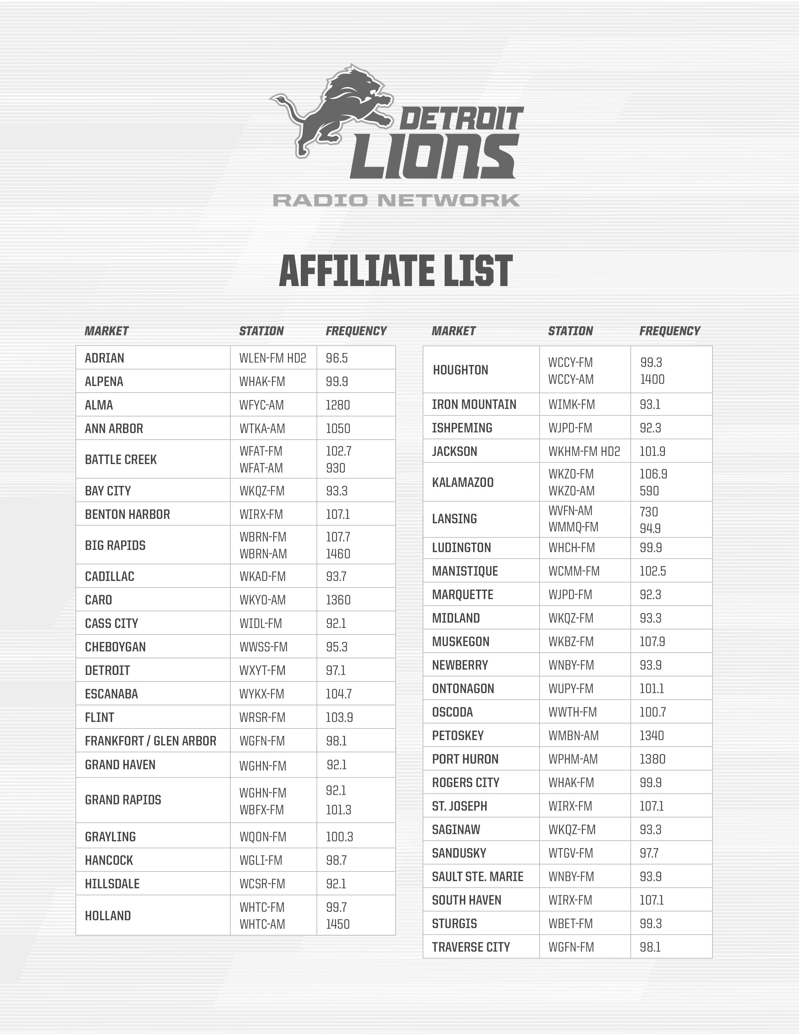 Detroit Lions Schedule - Radio Affiliates | Detroit Lions 