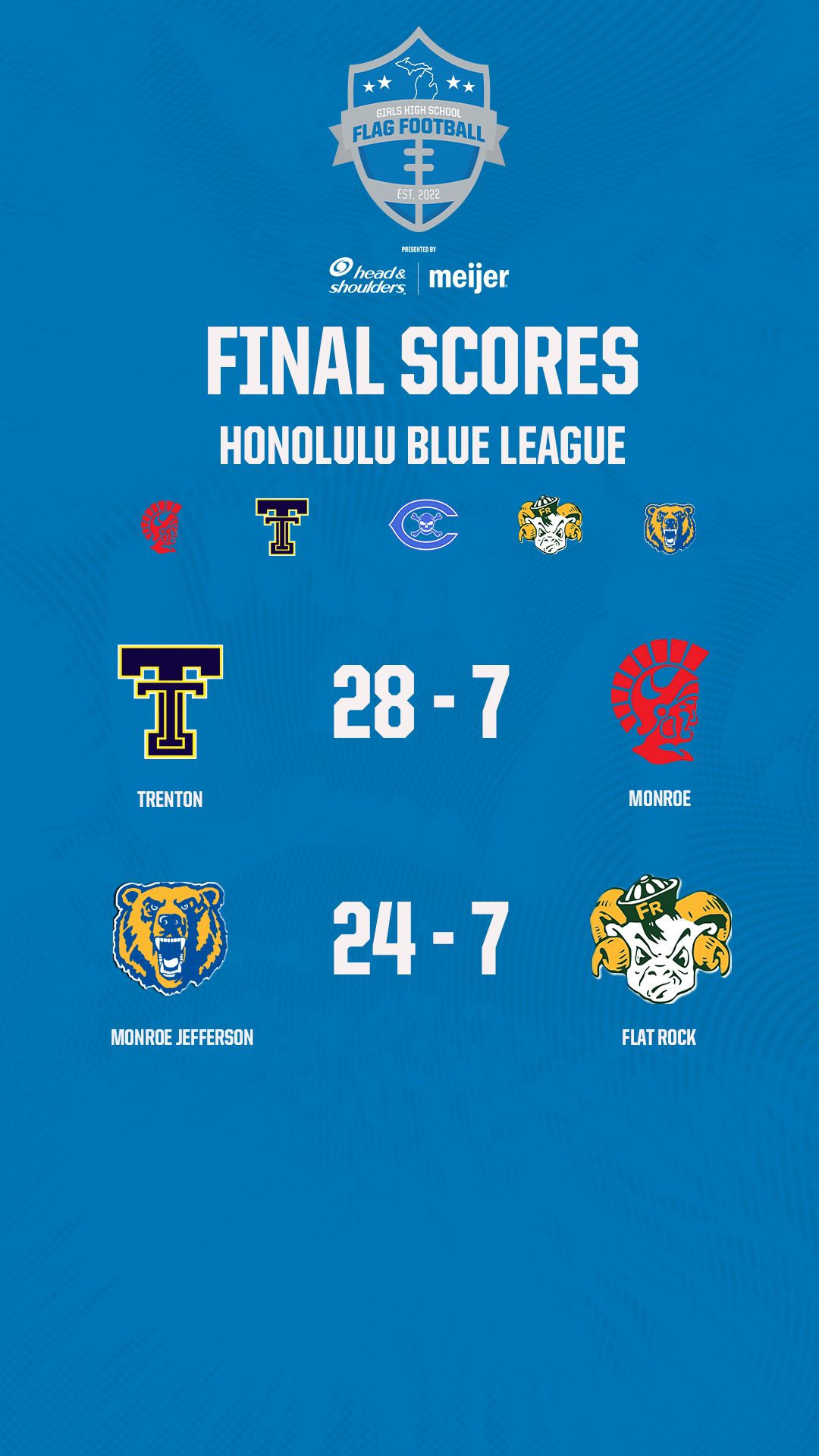 honolulu blue