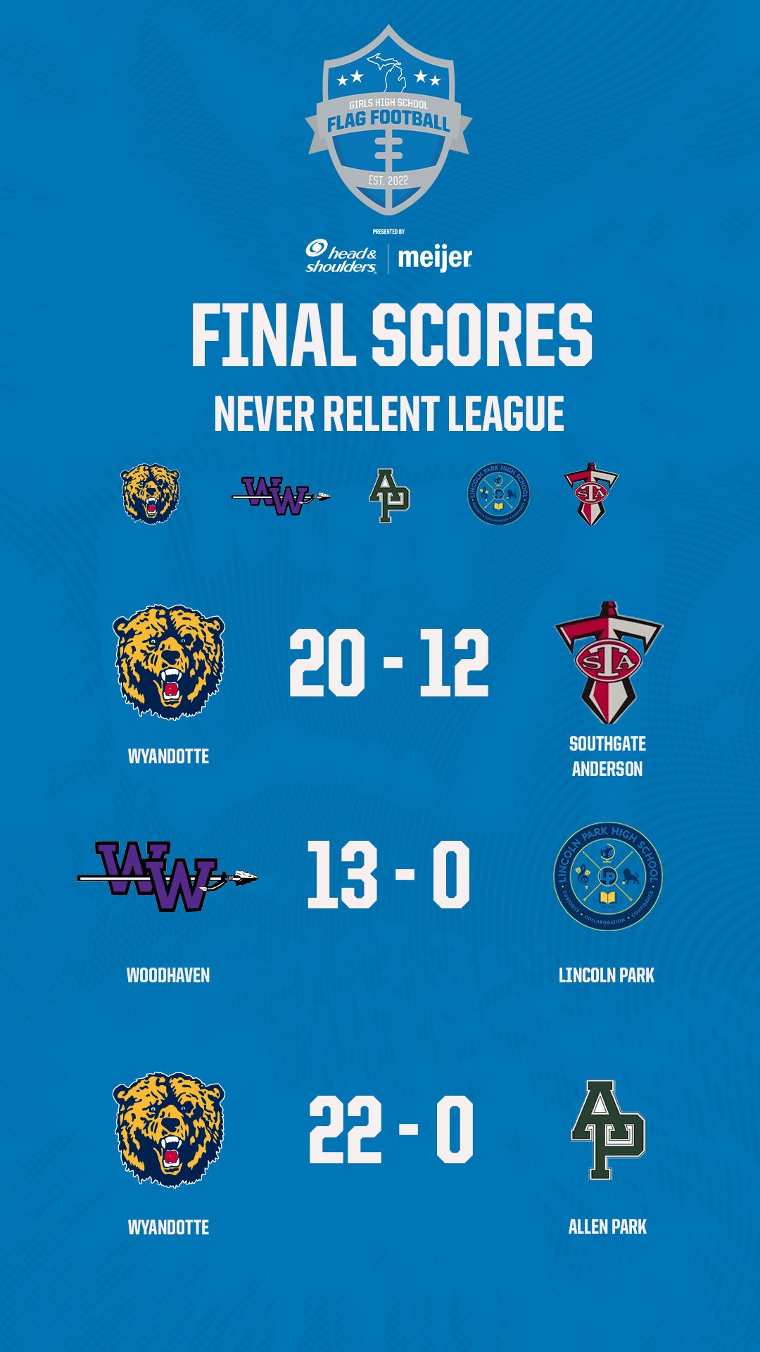 W2- Never Relent