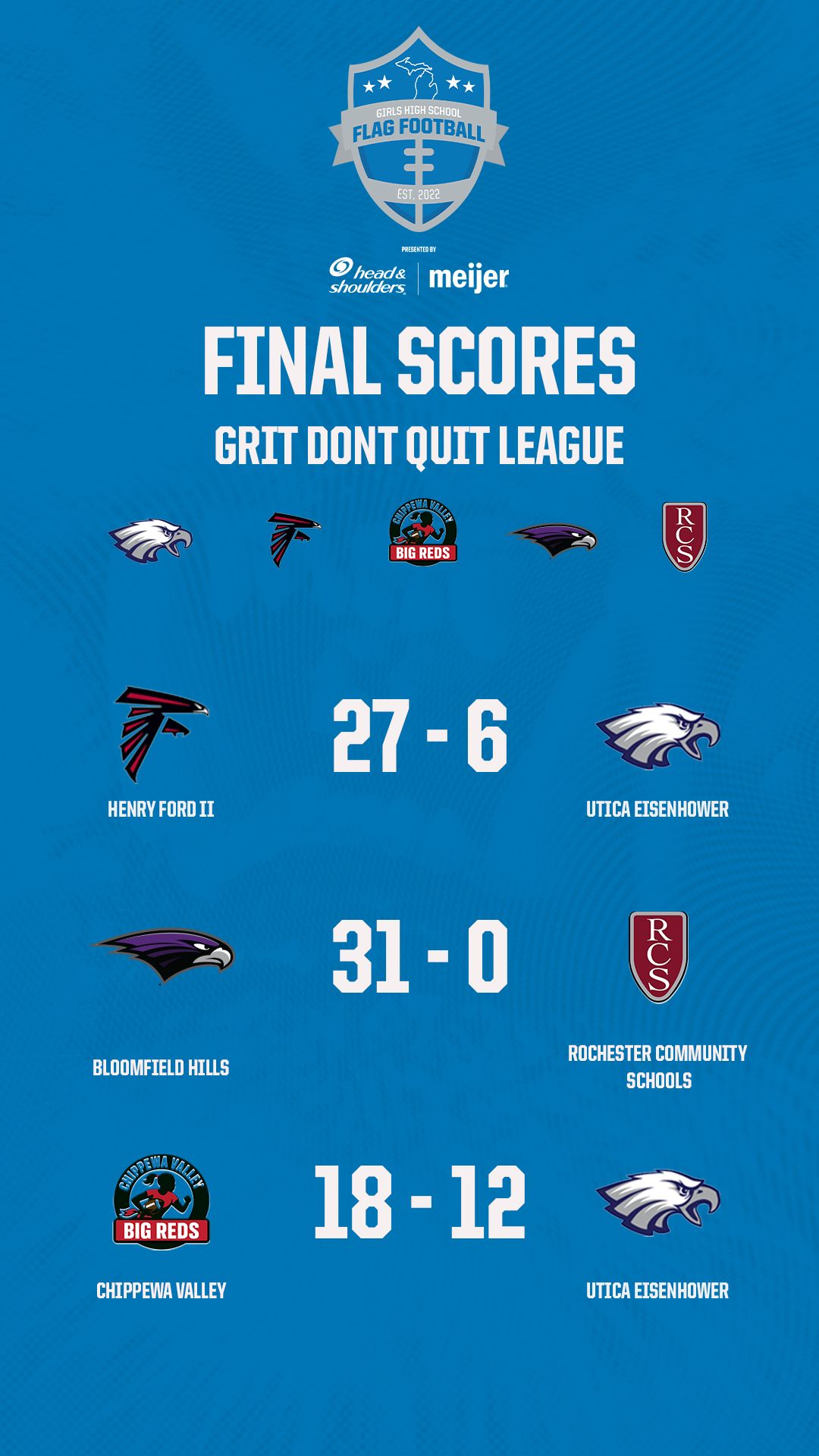 W1- Grit Dont Quit 