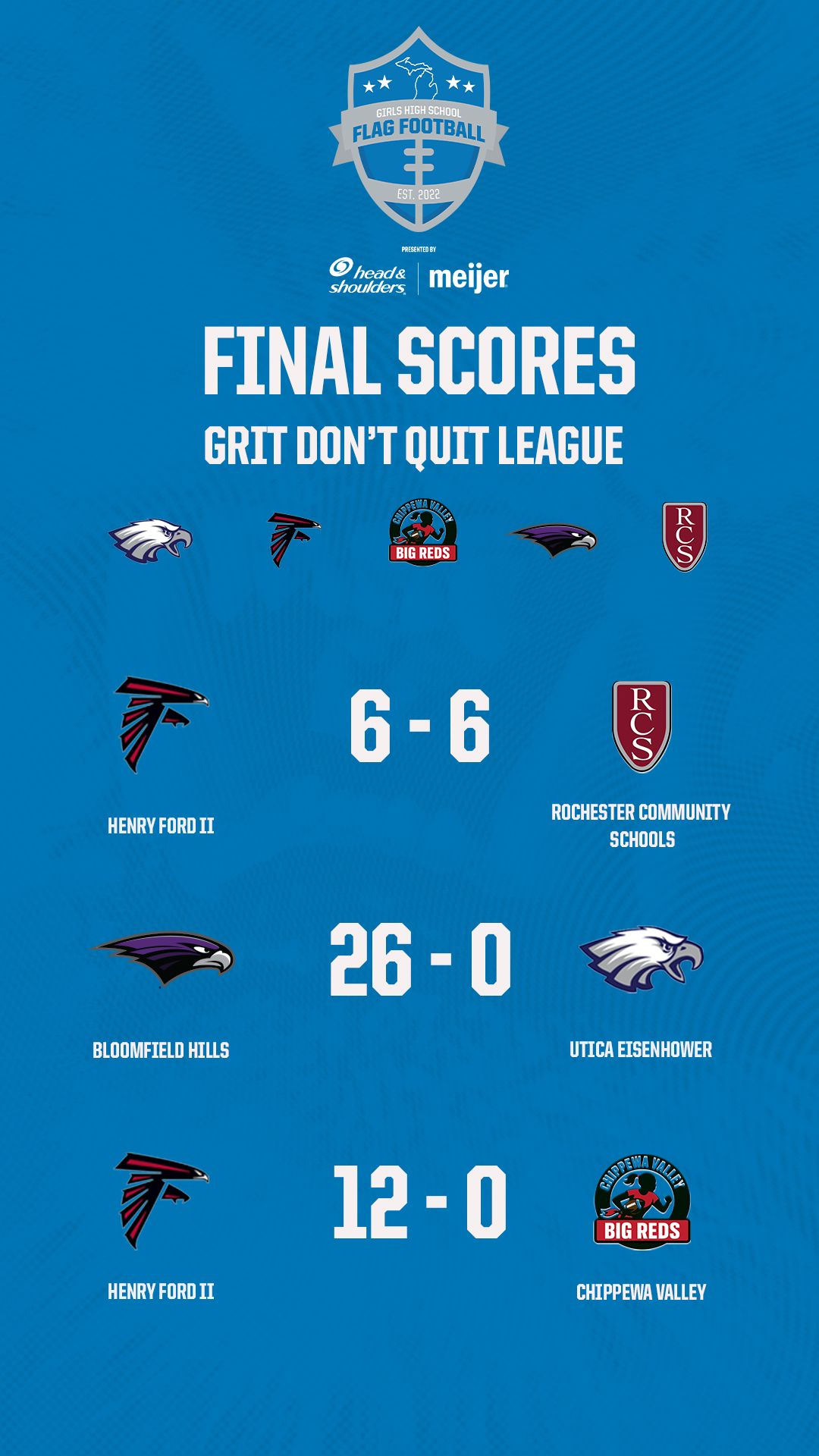 W2- Grit Dont Quit  copy