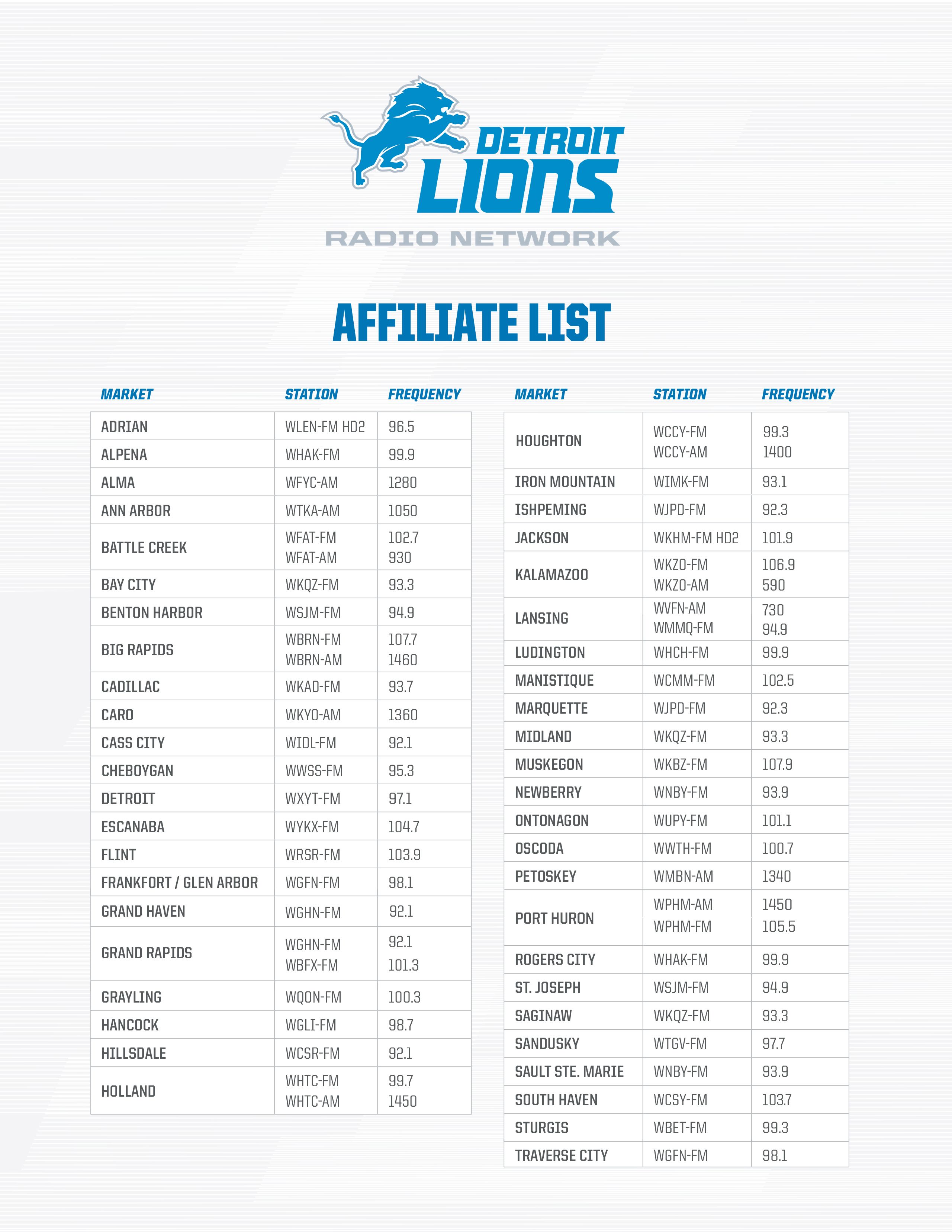 2026-Lions-Radio-Network-Affiliate-List