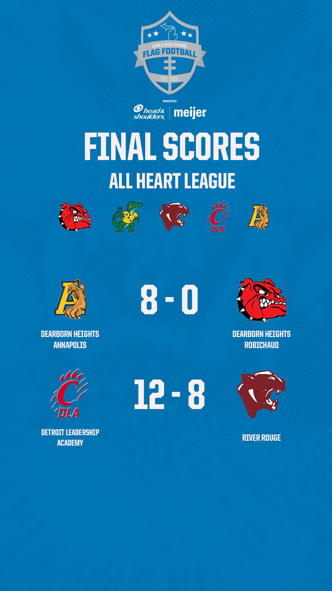 All Heart Week 4