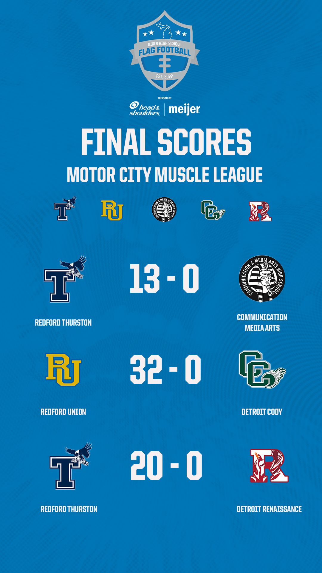 W1 - Motor City Muscle 