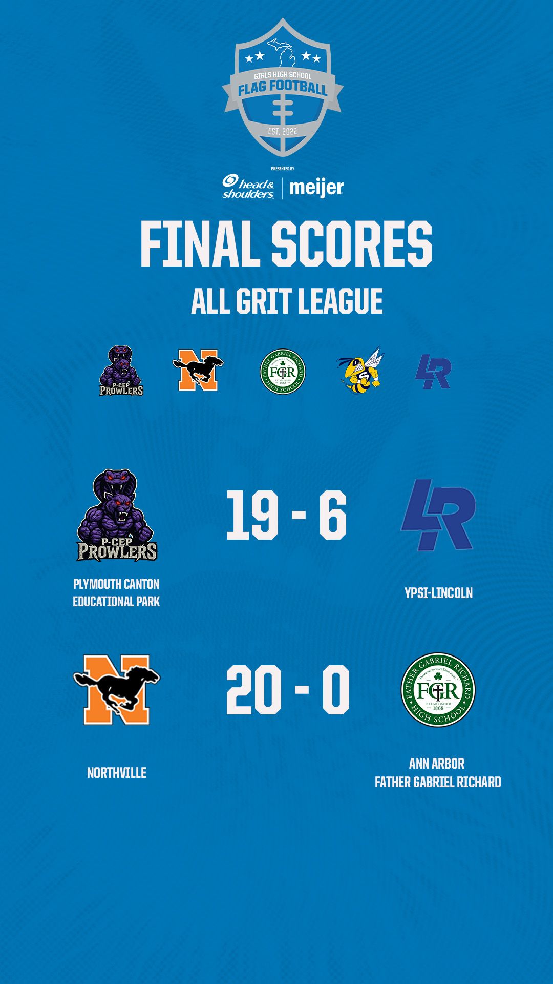 All Grit Week 4