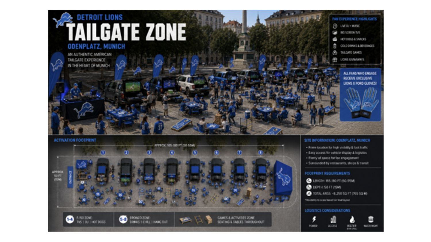 FORD TAILGATE ZONE