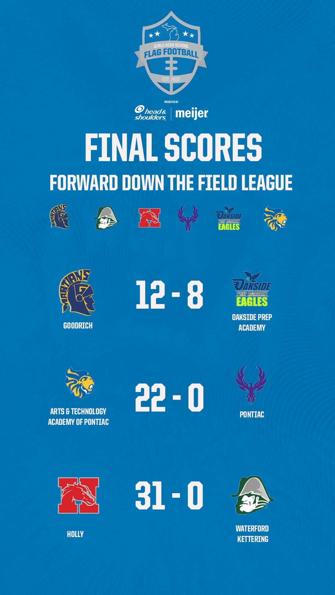 W2- forward down the field