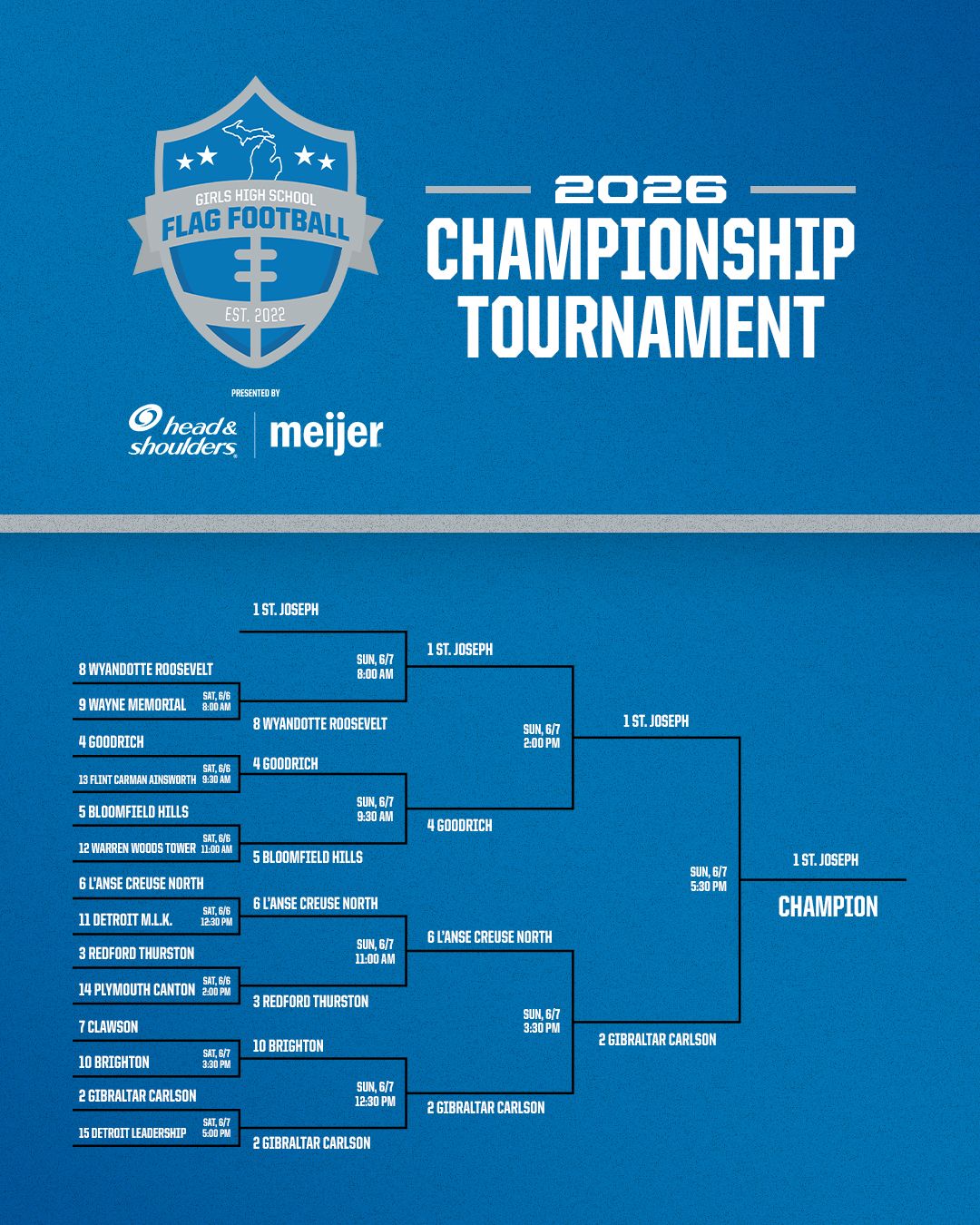 final bracket 