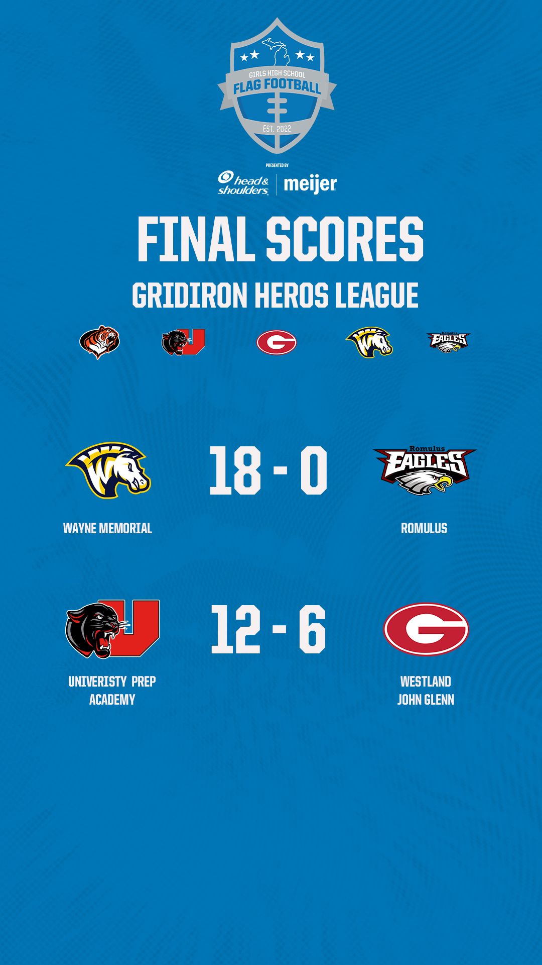gridiron heros  