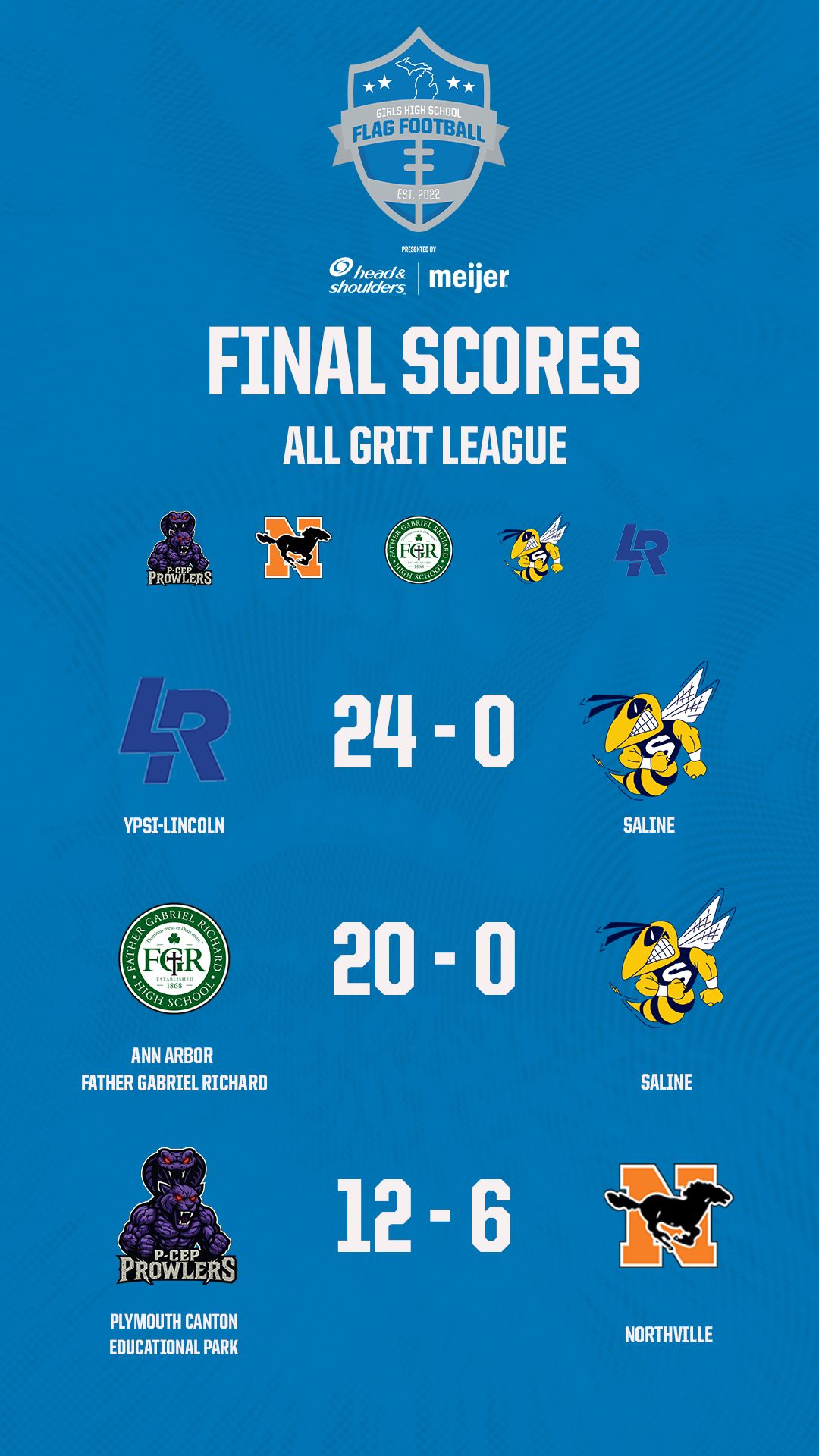 W1 - All Grit