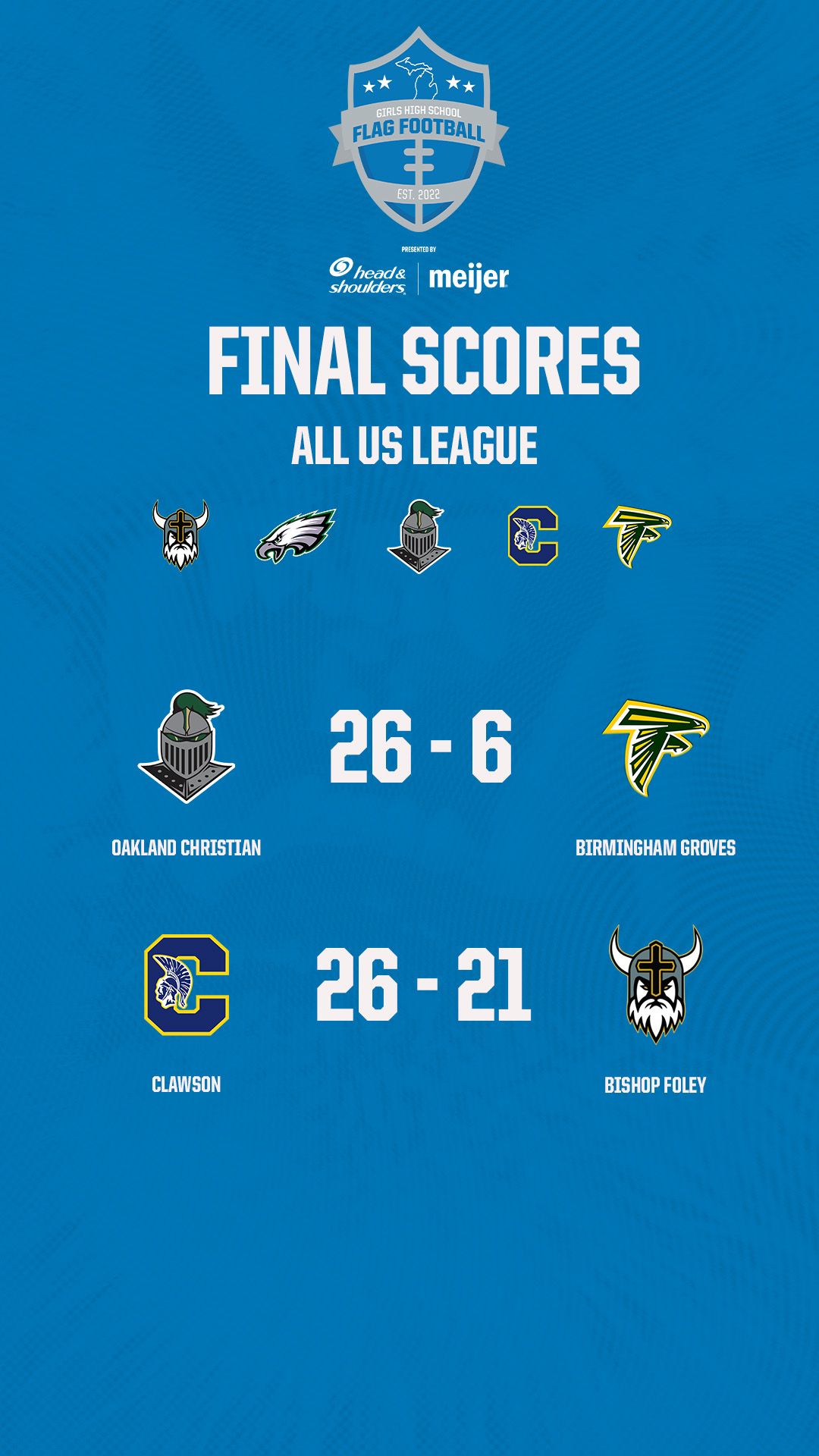 All Us Week 4