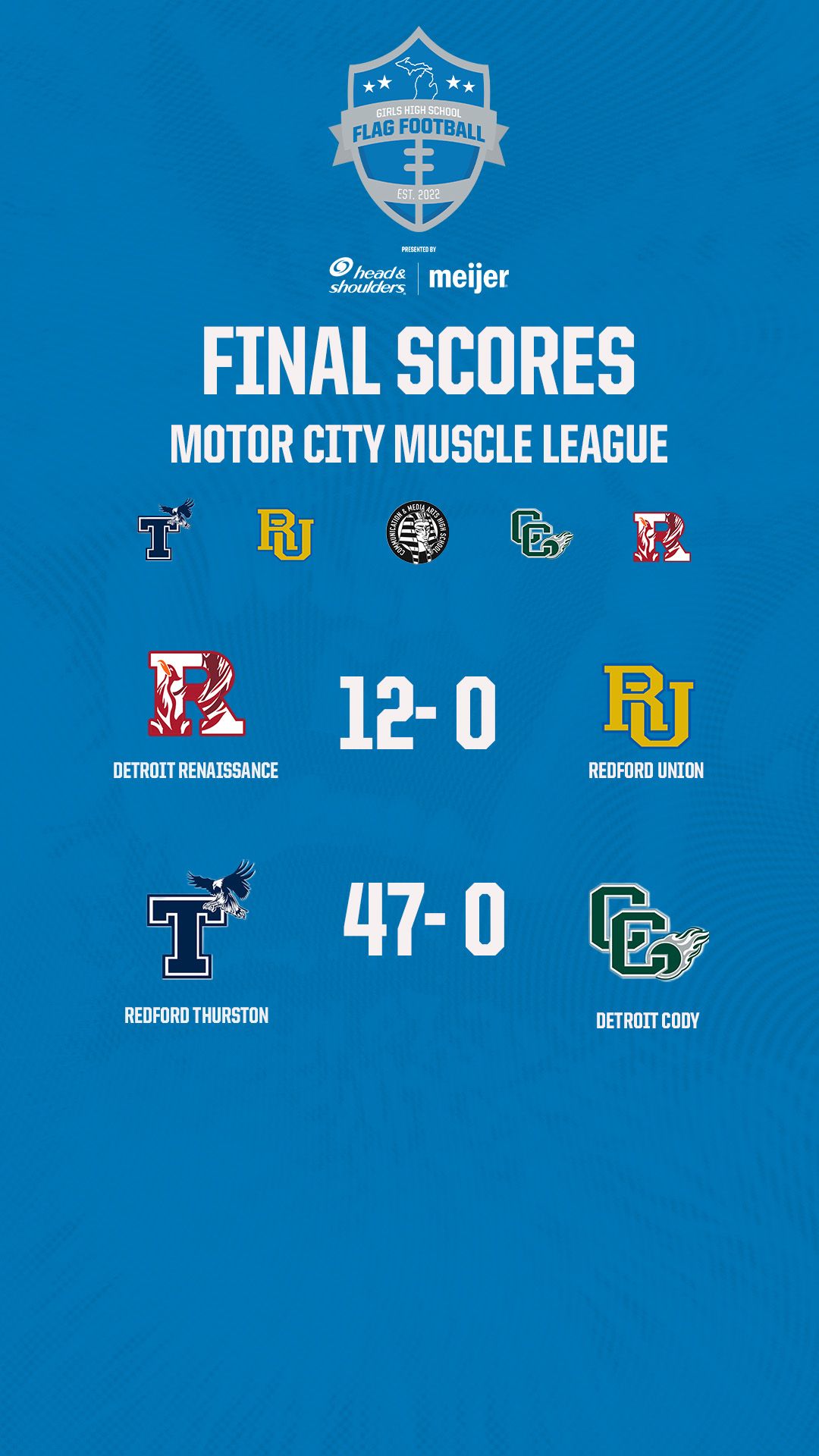 Motor City Muscle_4
