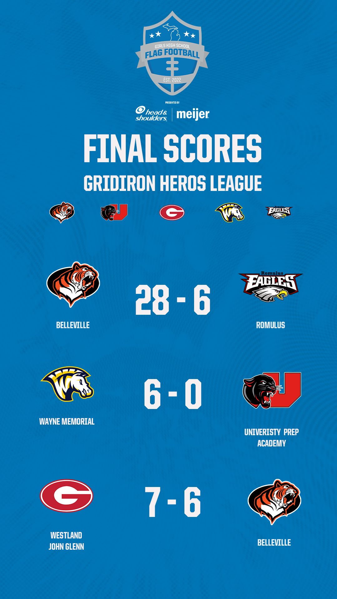 W1- Gridiron Heros