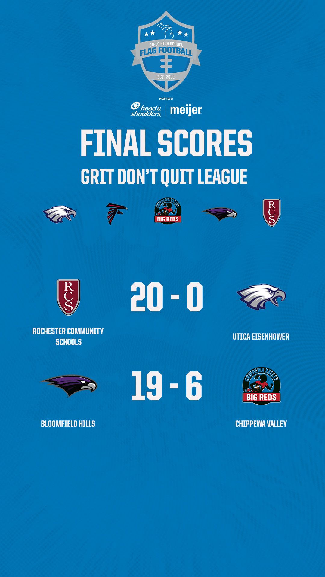 GRIT DONT QUIT week 4