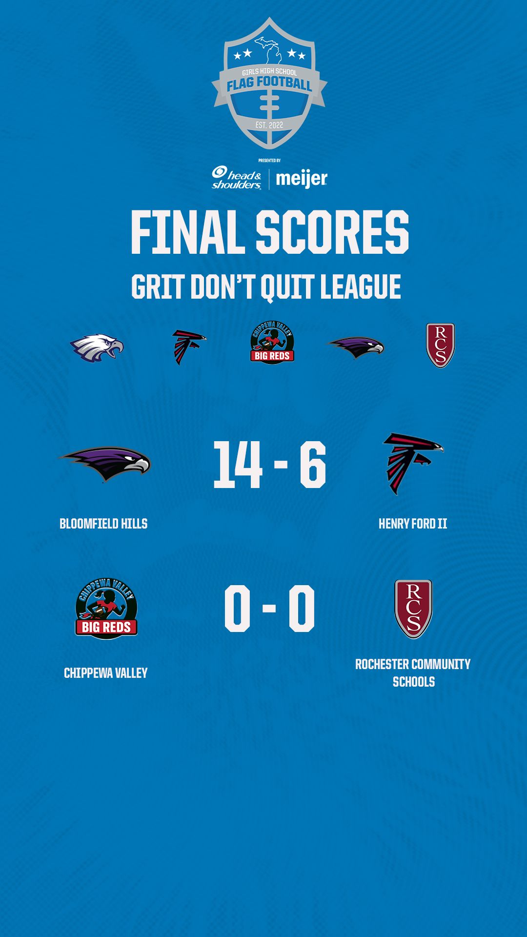 Grit Dont Quit  