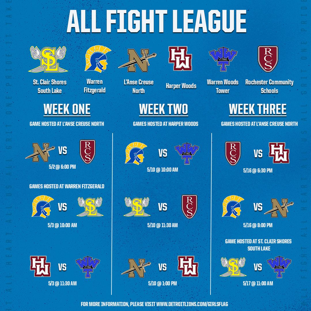 All Fight League