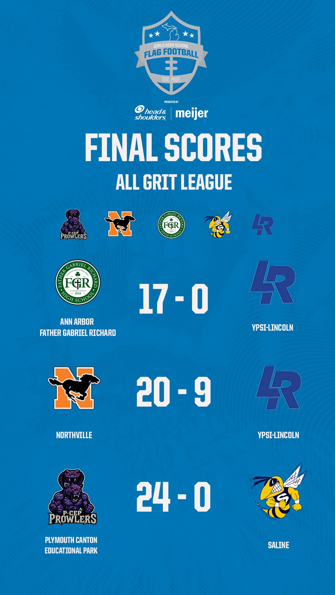 W2- All Grit 
