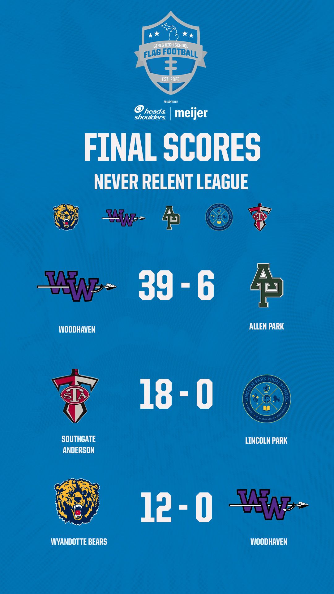 NEVER RELENT_4