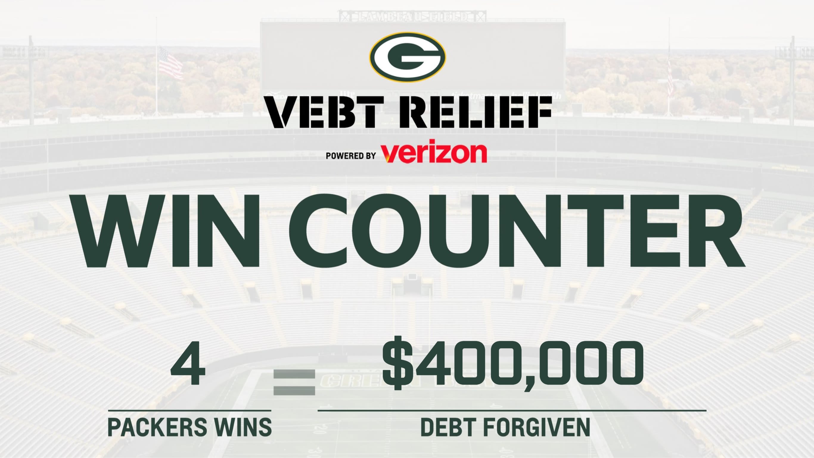 Verizon-Win-Counter-4 Wins