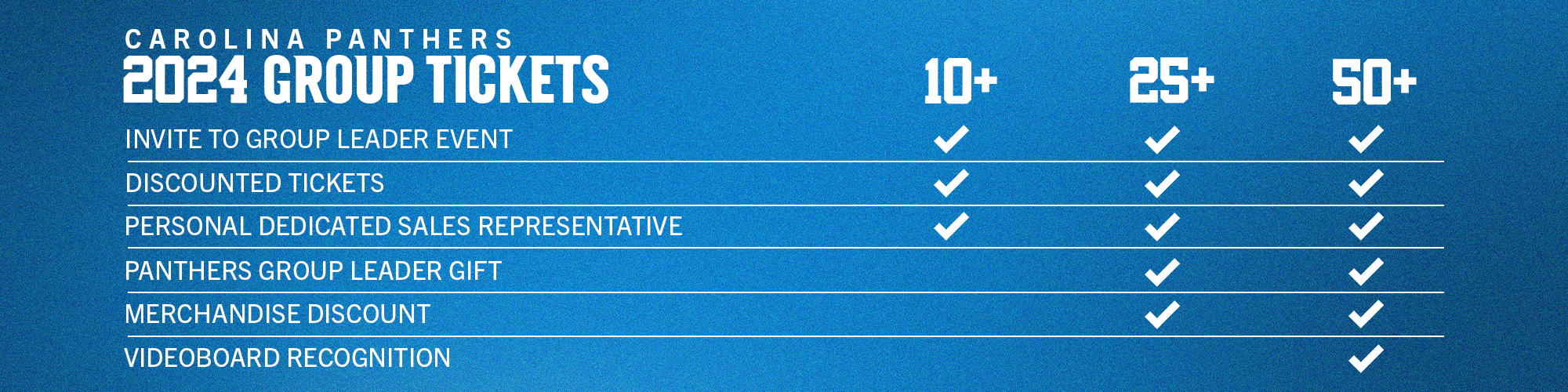 Exclusive Benefits and Discounts on 10+ Tickets