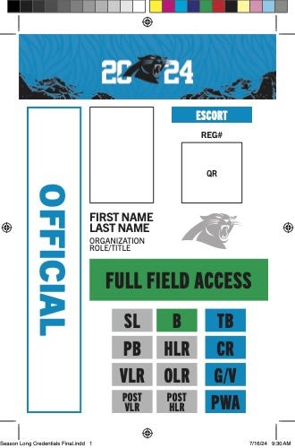 Credential Information