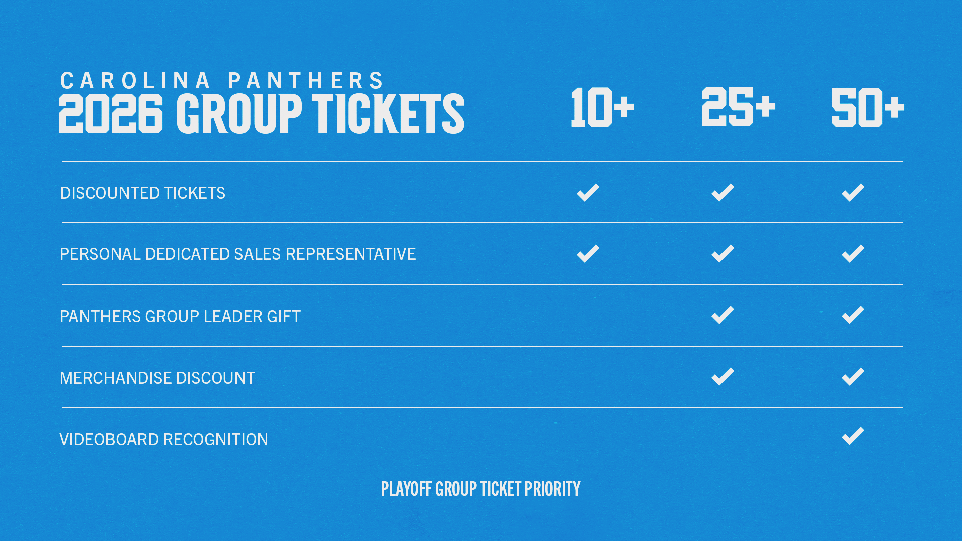 2026 Carolina Panthers Group Tickets on Sale Now!