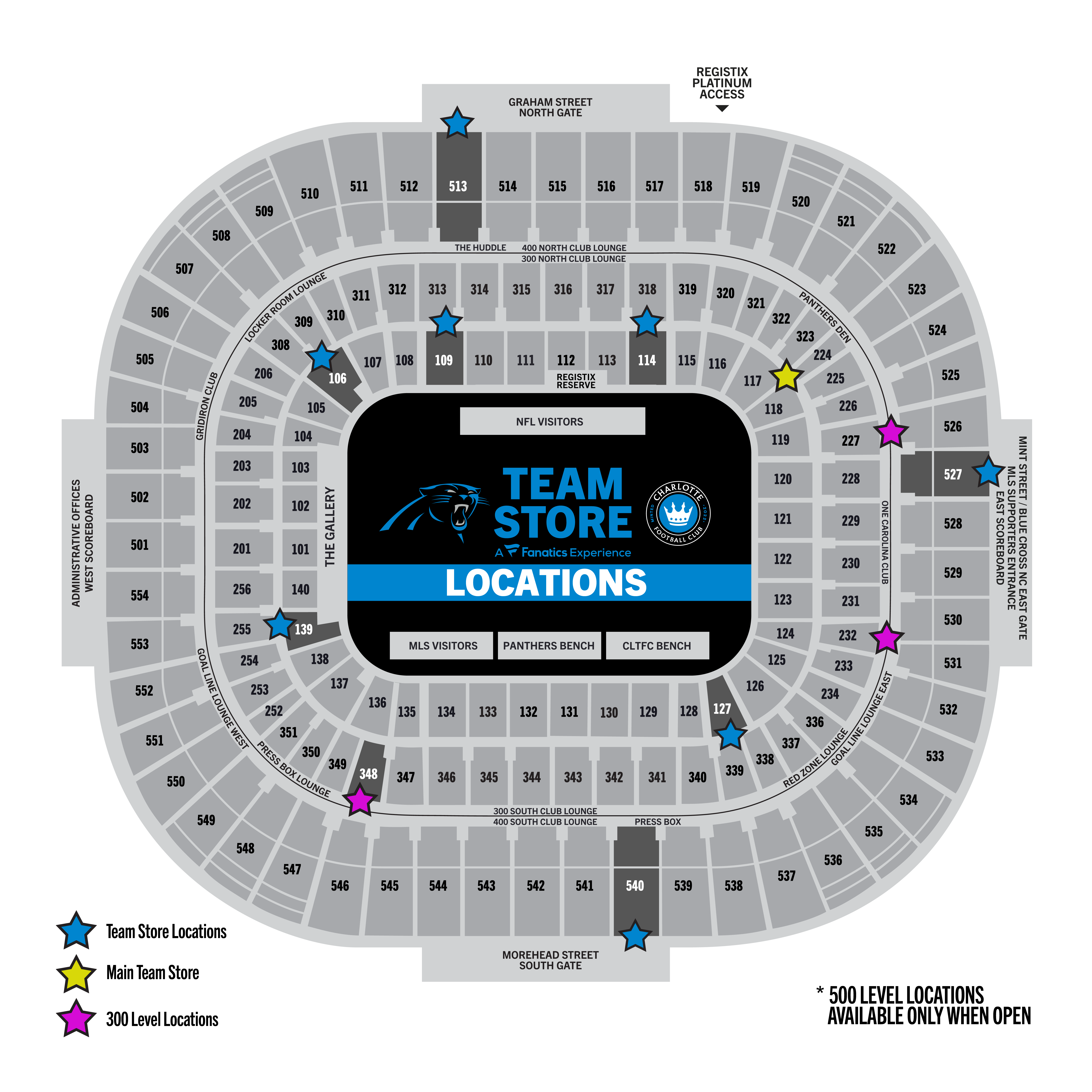 Team Store Locations