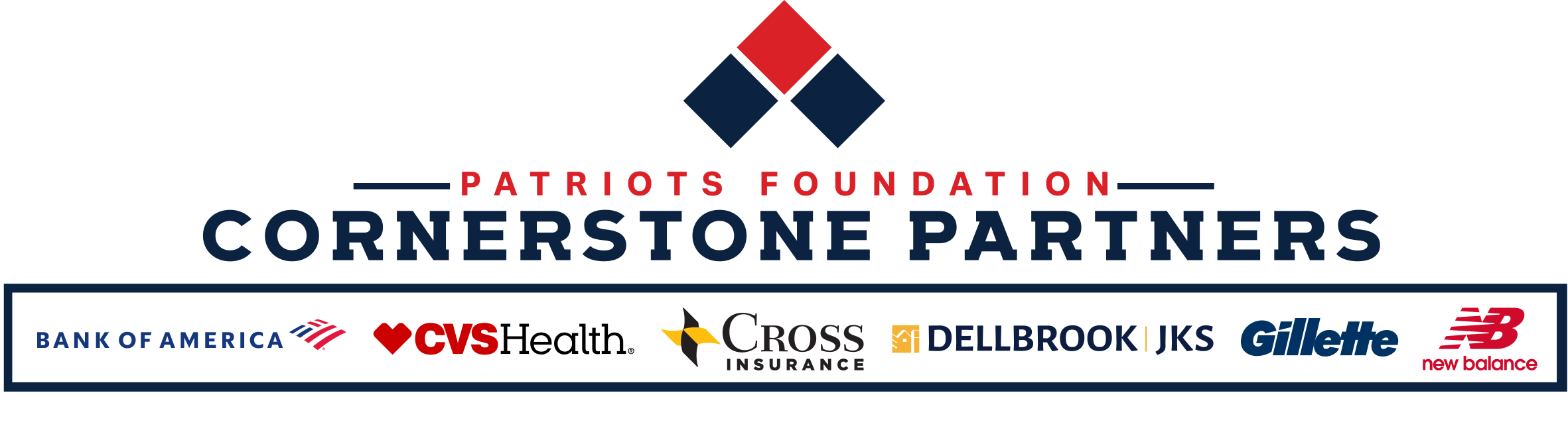 cornerstone-partners