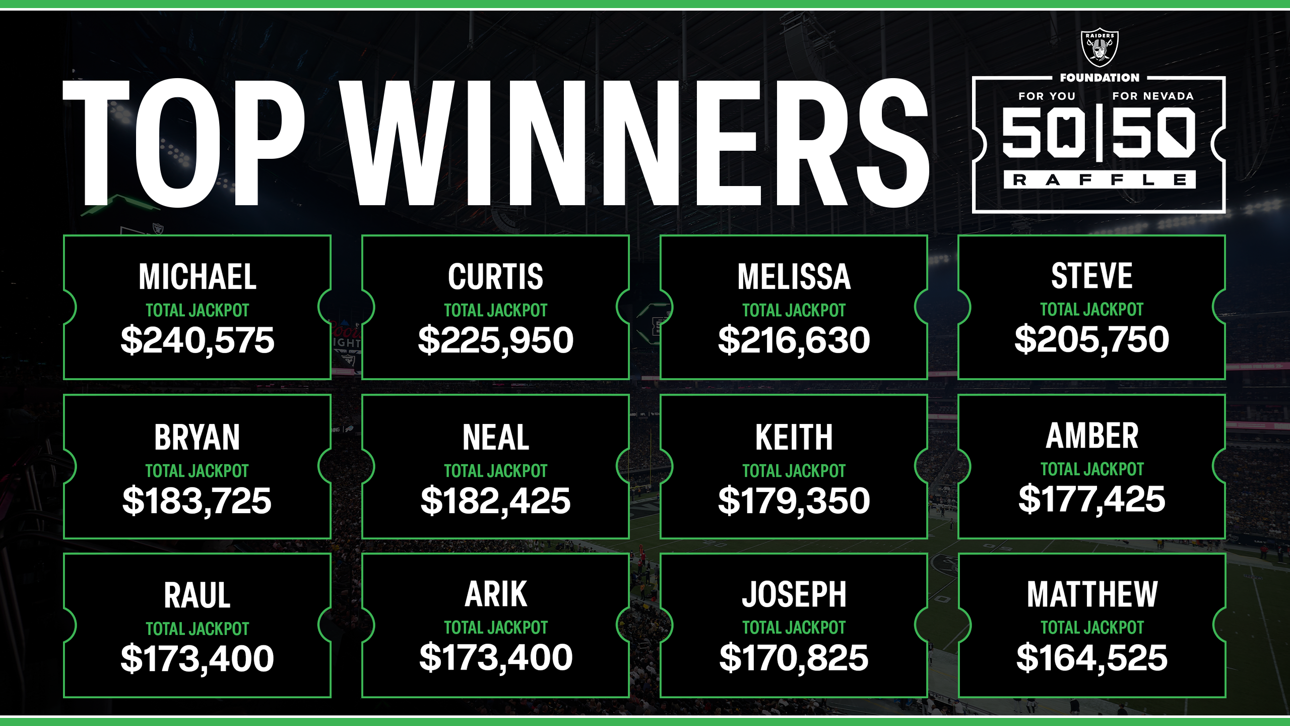 Foundation_5050TopWinners_2560x2560 (1)