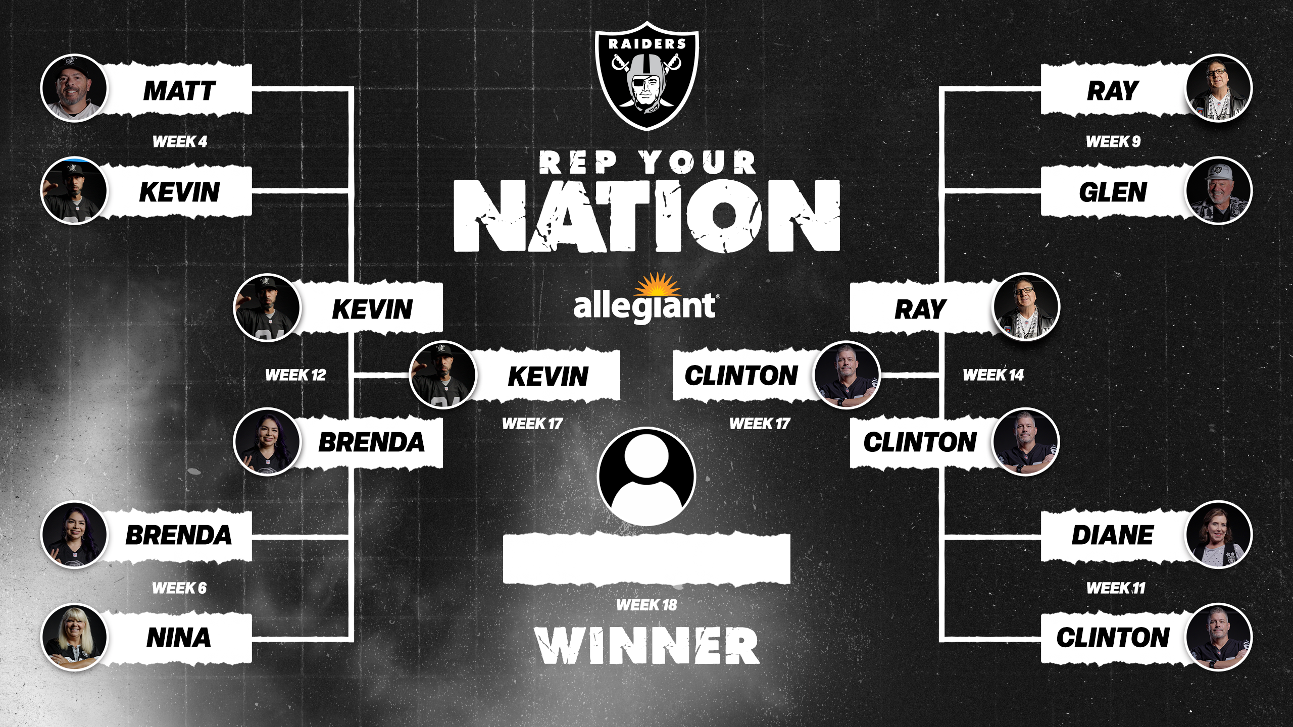 RepYourNation_Bracket25_2560x1440 (Week 14 Win)
